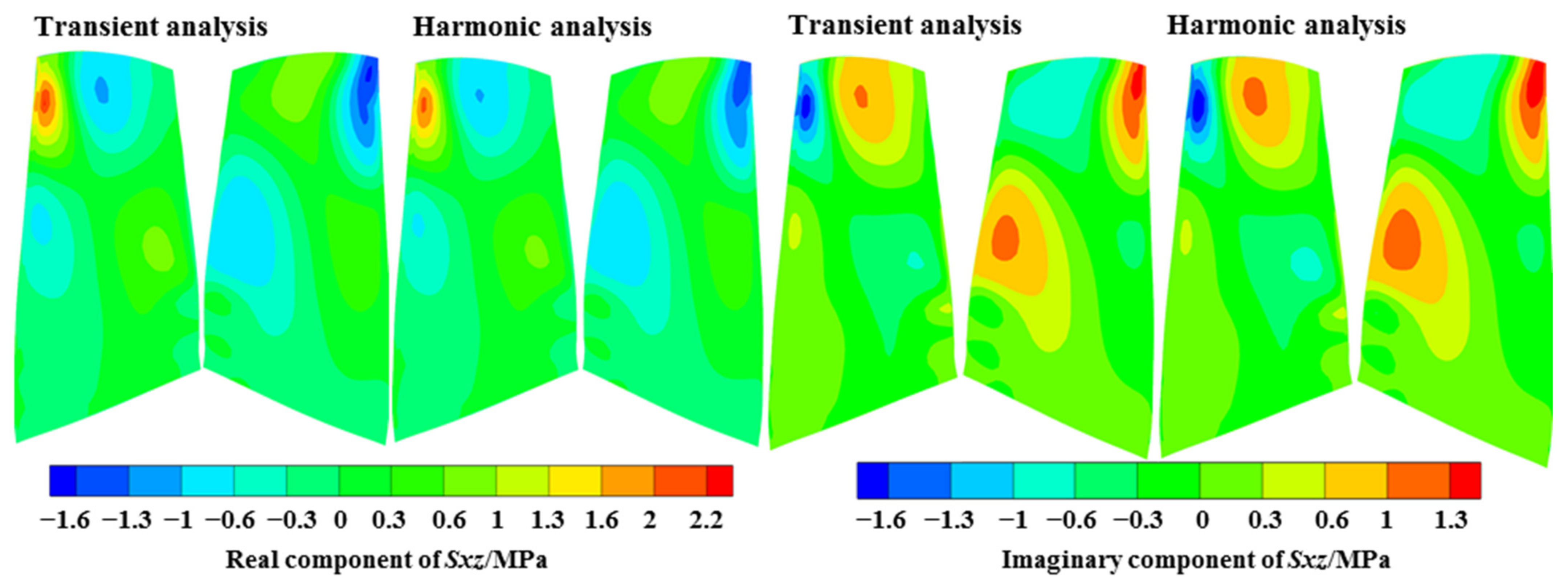 Aerospace 08 00312 g022b