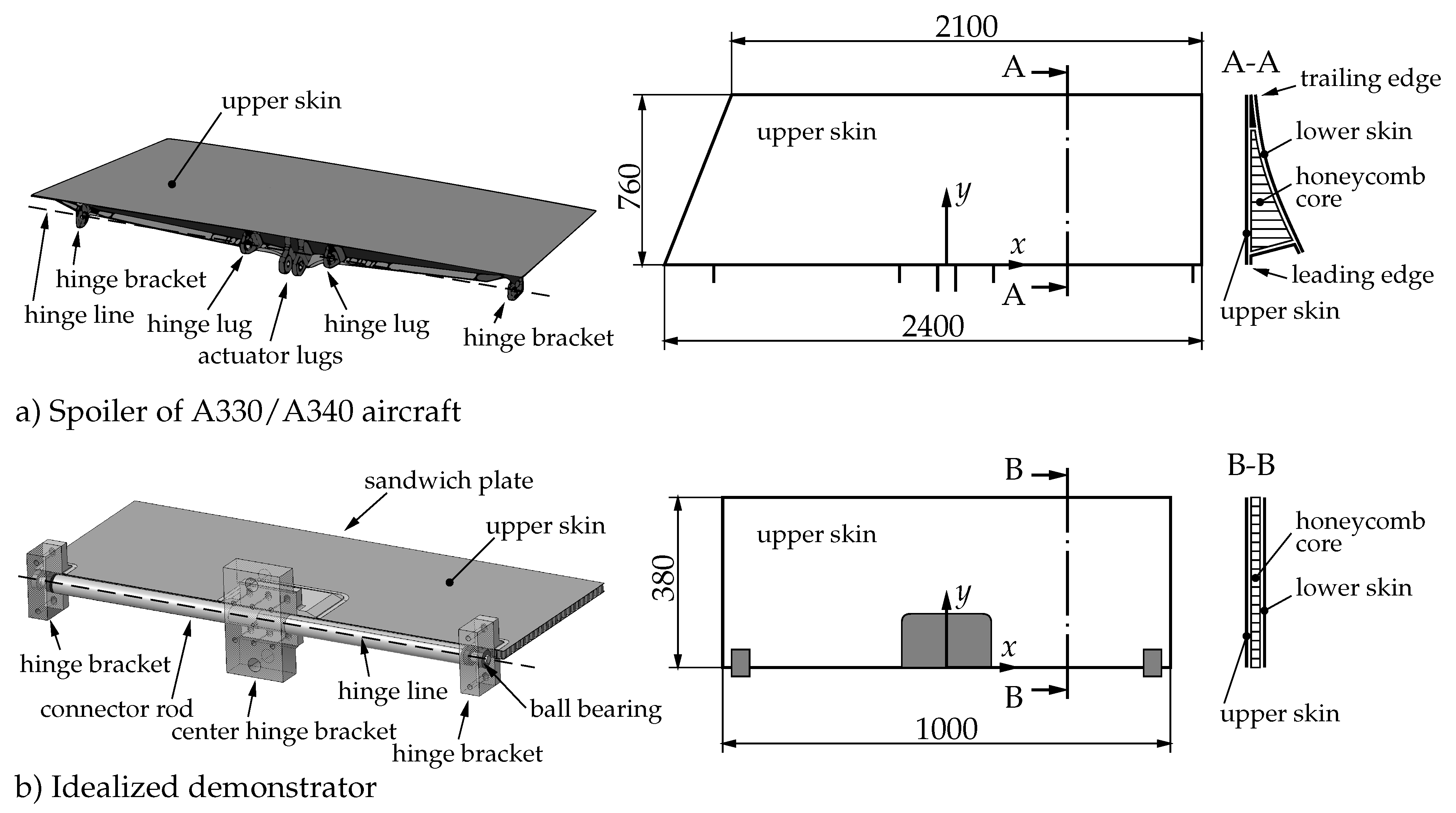 Aerospace 08 00320 g002