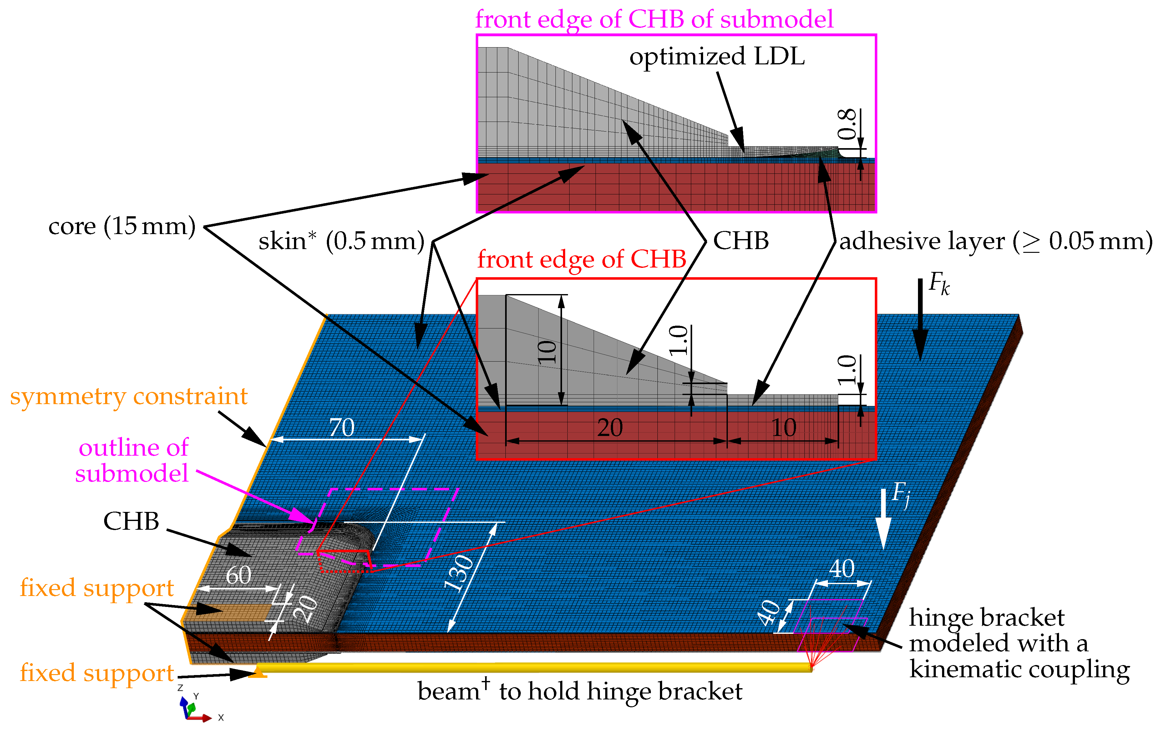 Aerospace 08 00320 g006