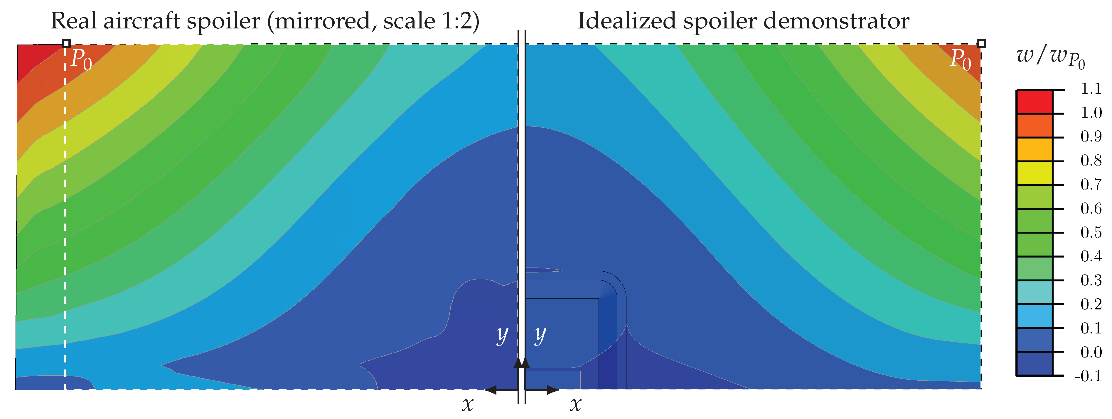 Aerospace 08 00320 g007