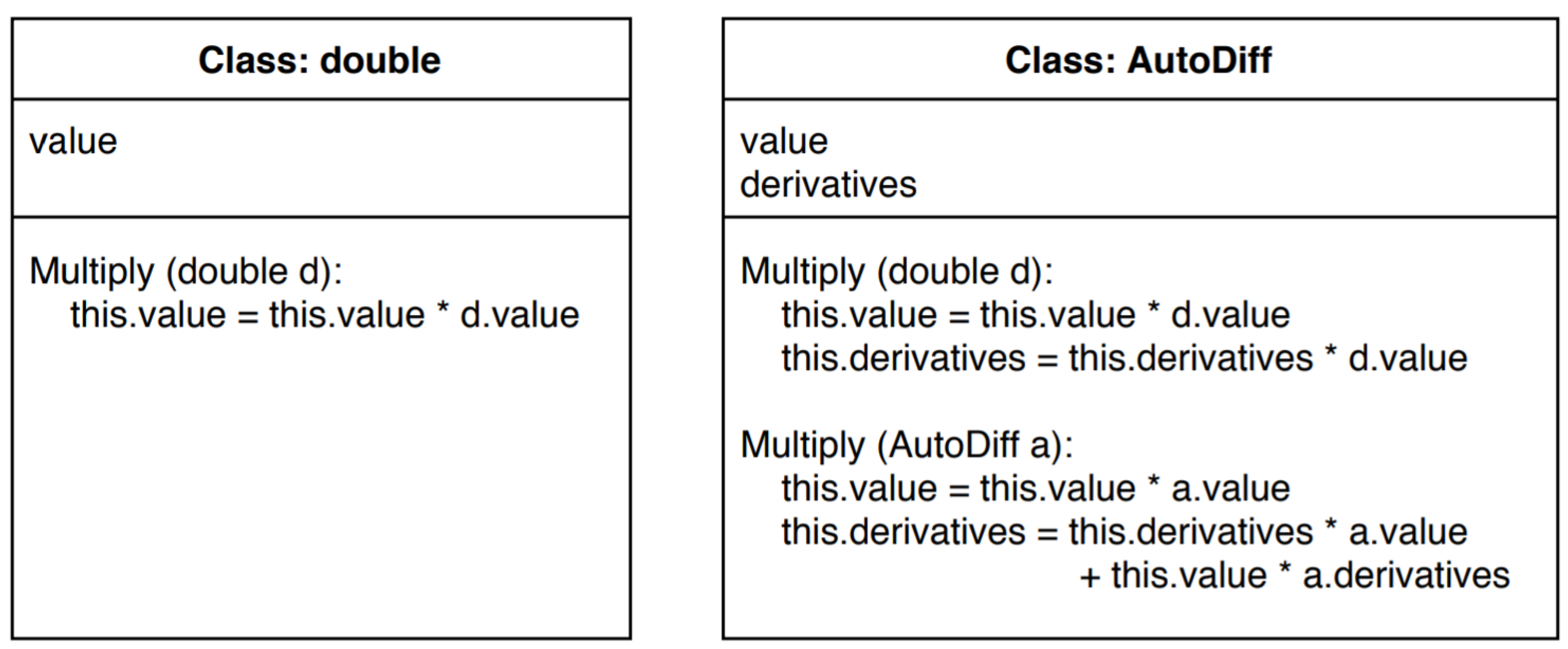 Aerospace 08 00322 g003