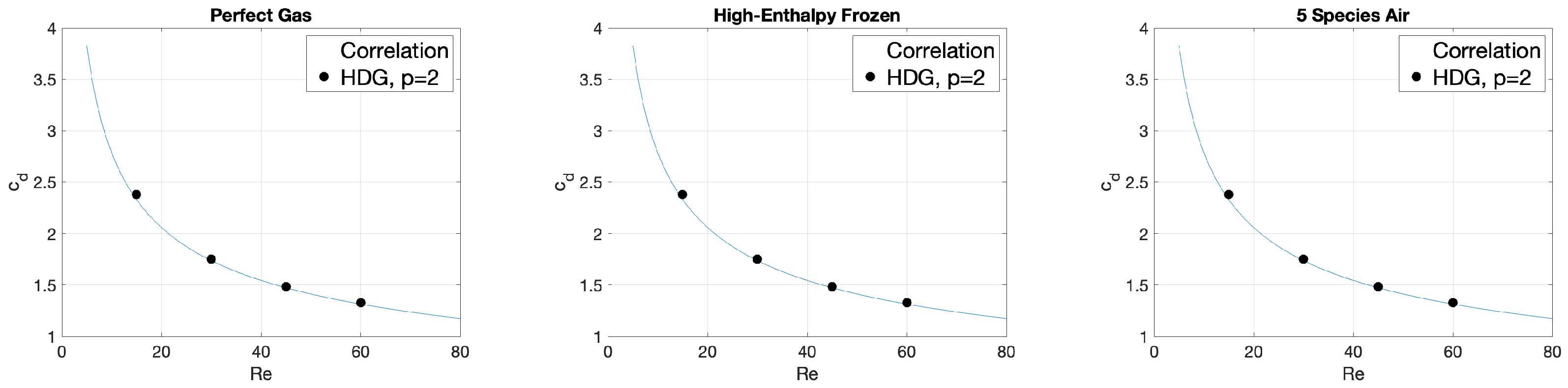Aerospace 08 00322 g004