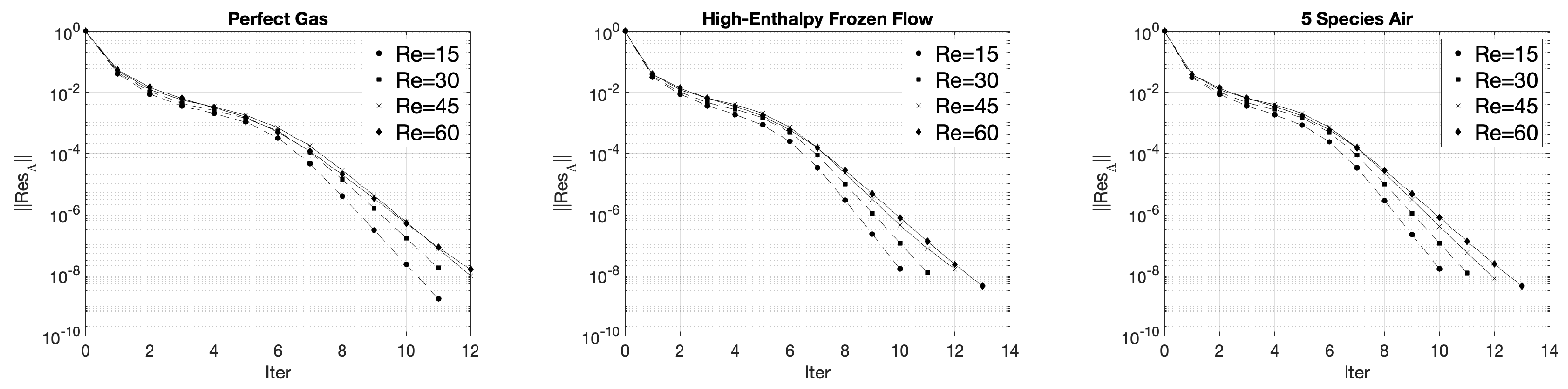 Aerospace 08 00322 g005