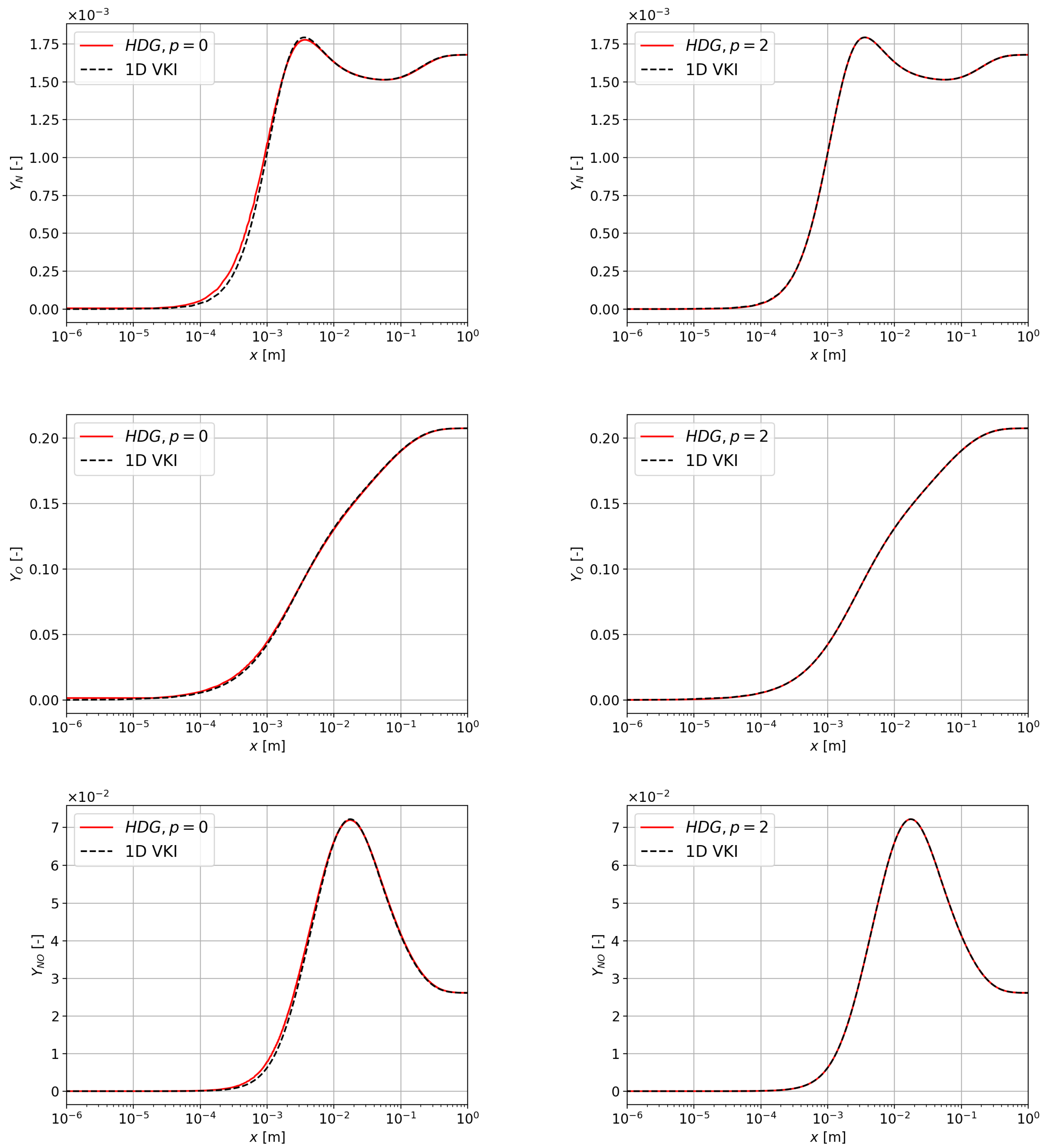 Aerospace 08 00322 g006a