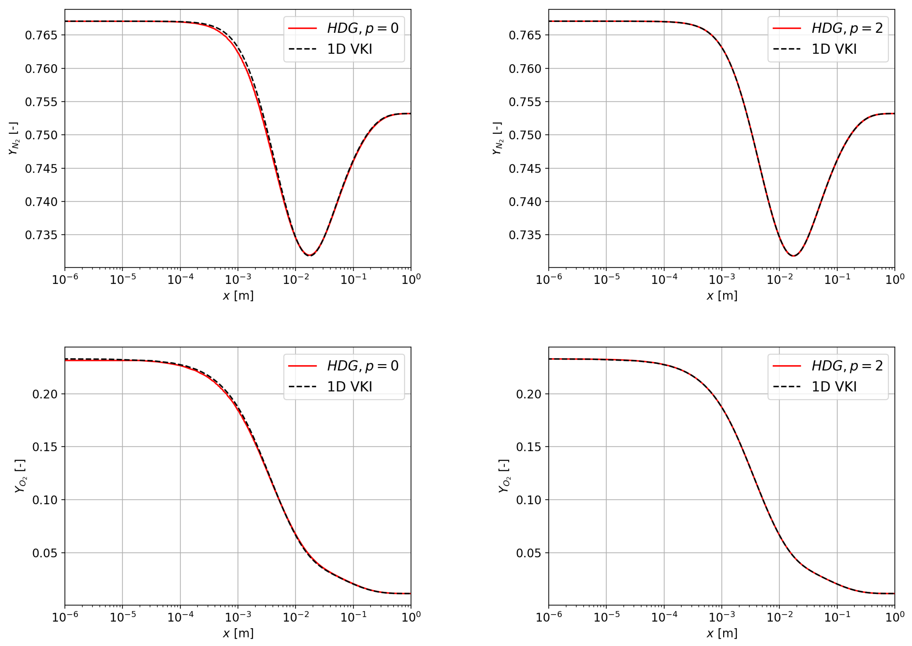 Aerospace 08 00322 g006b