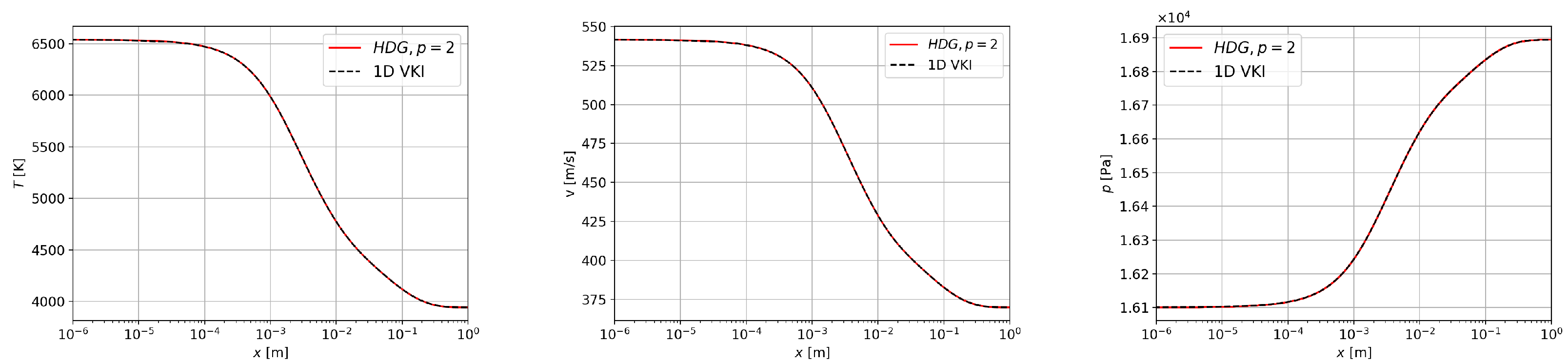 Aerospace 08 00322 g007