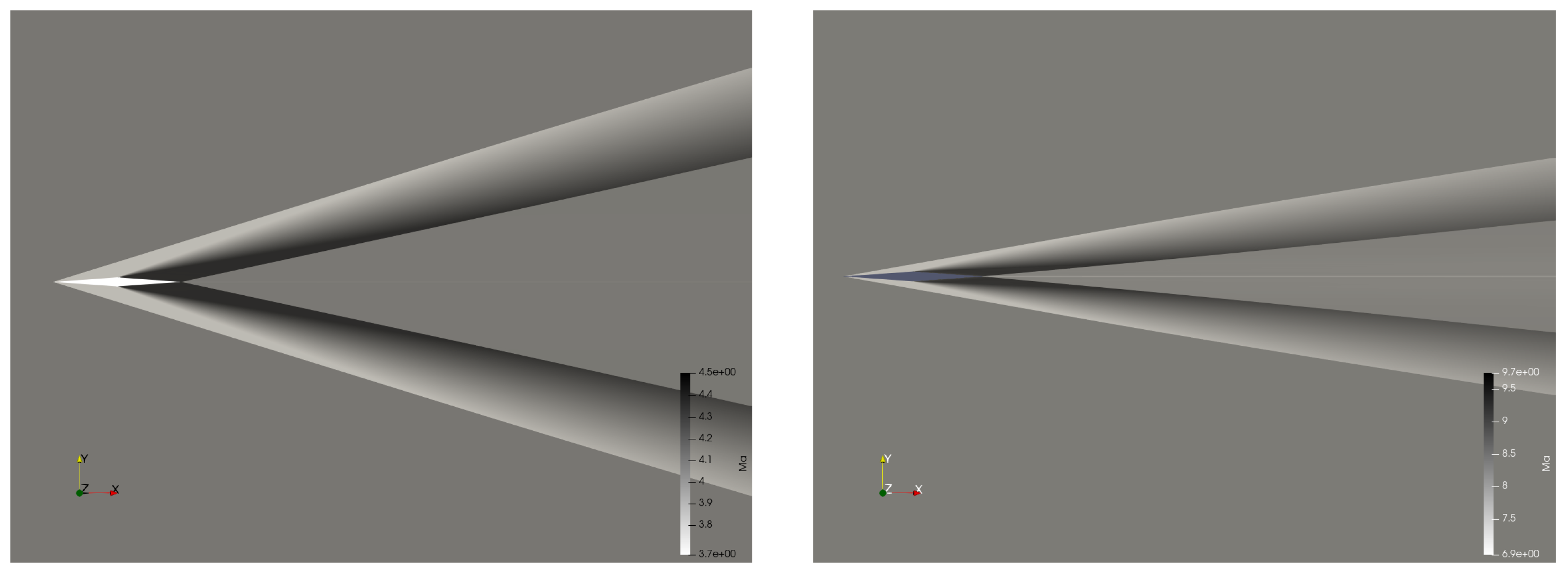 Aerospace 08 00322 g008