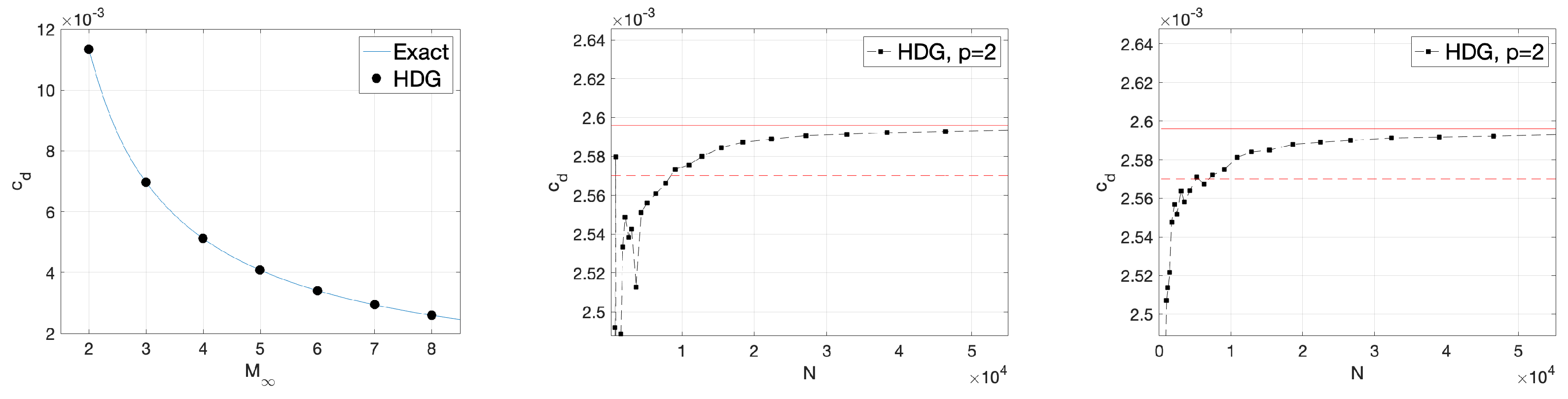 Aerospace 08 00322 g010