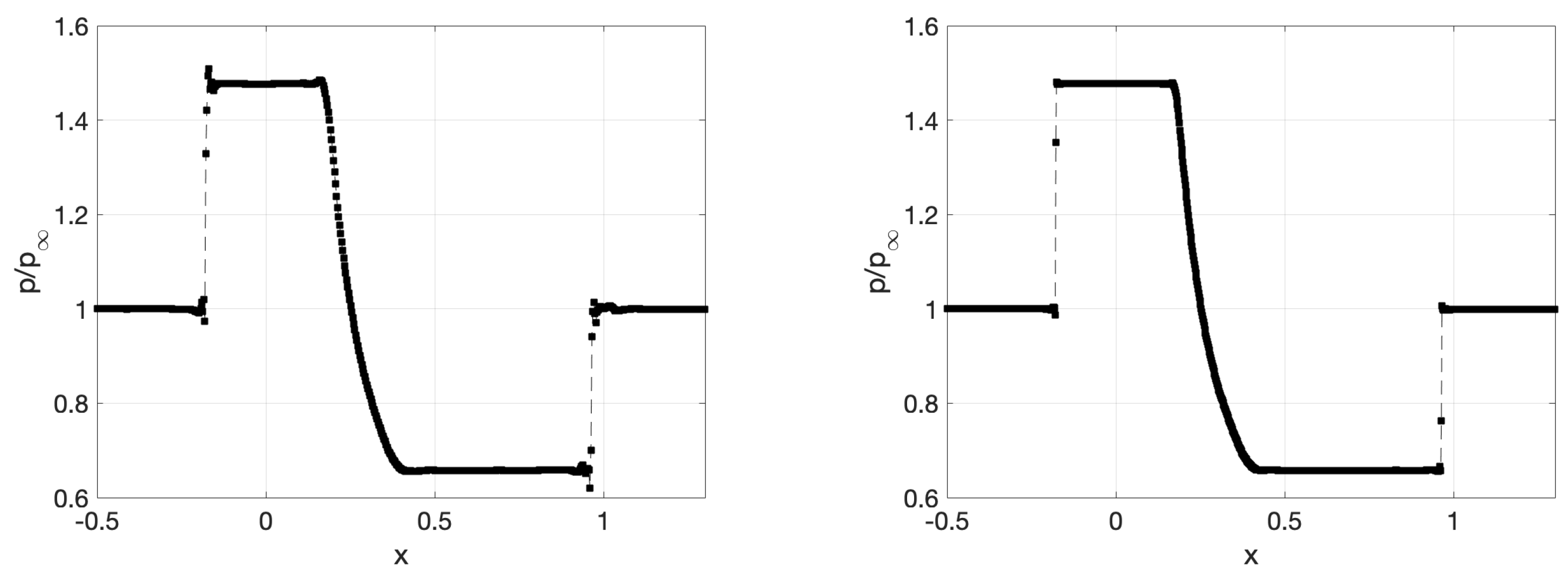 Aerospace 08 00322 g011
