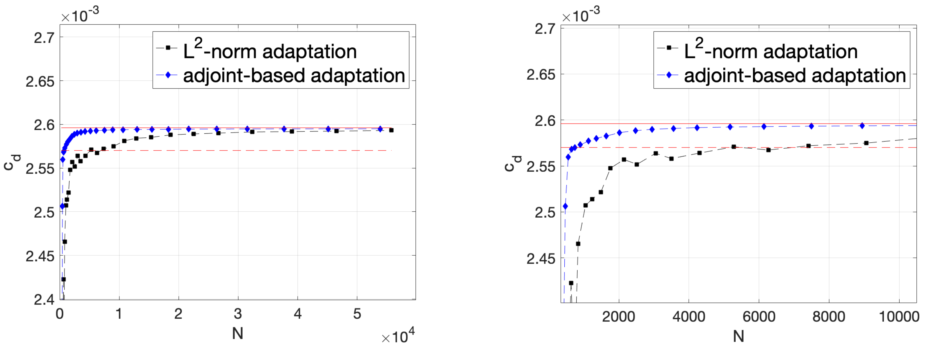 Aerospace 08 00322 g013
