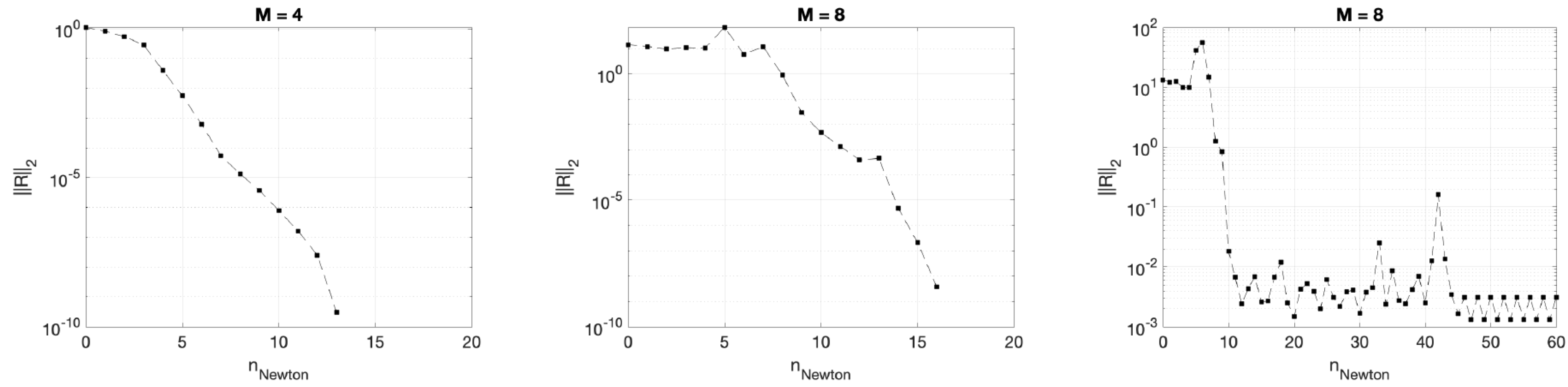 Aerospace 08 00322 g014