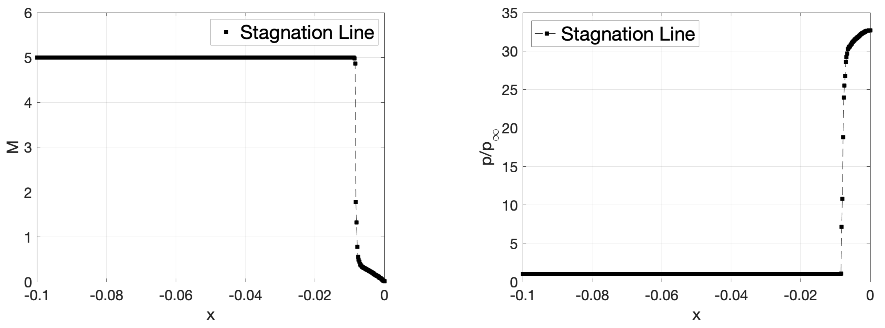 Aerospace 08 00322 g017