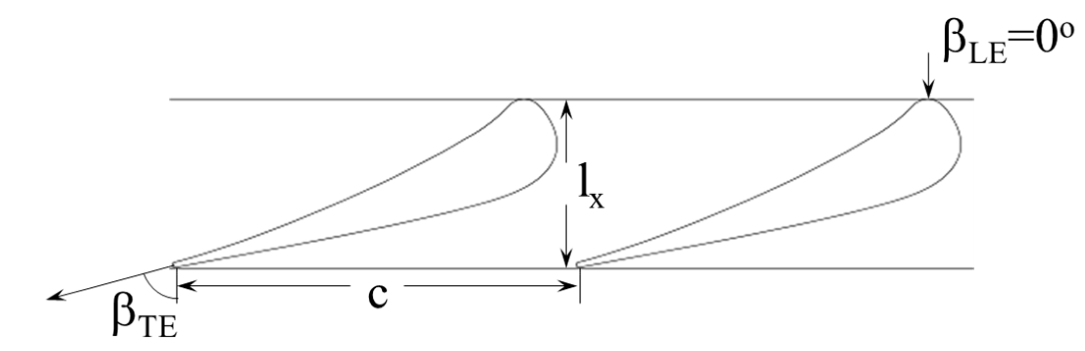 Aerospace 08 00324 g013