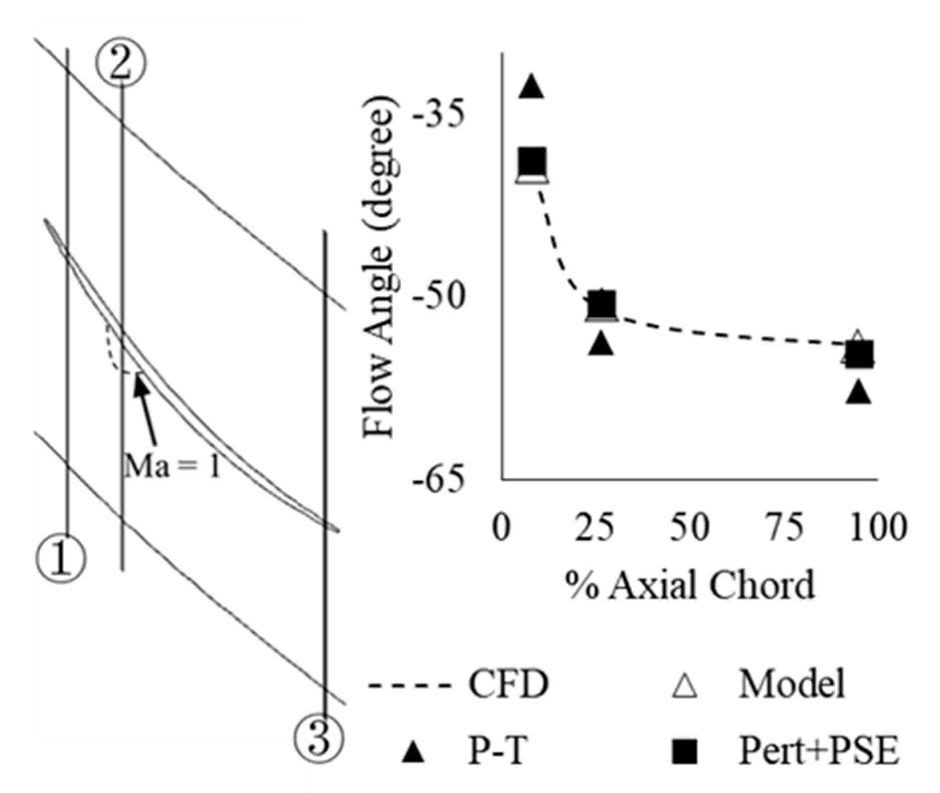 Aerospace 08 00324 g021
