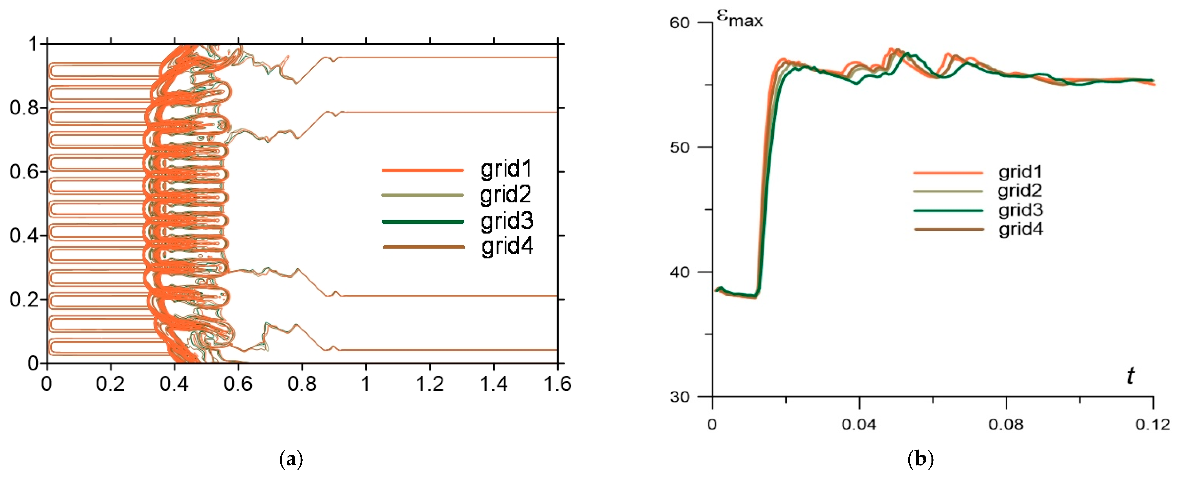 Aerospace 08 00326 g002