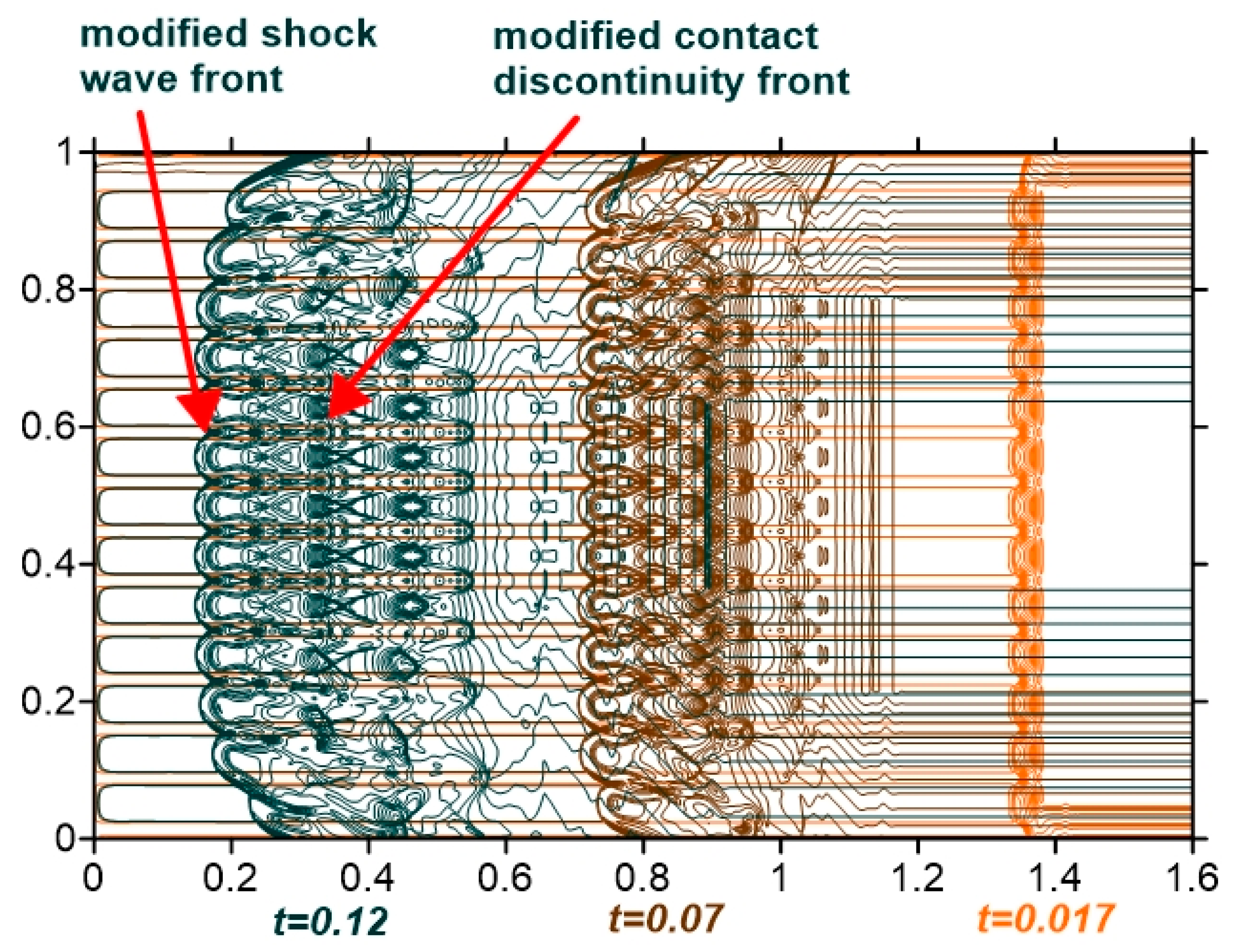 Aerospace 08 00326 g004