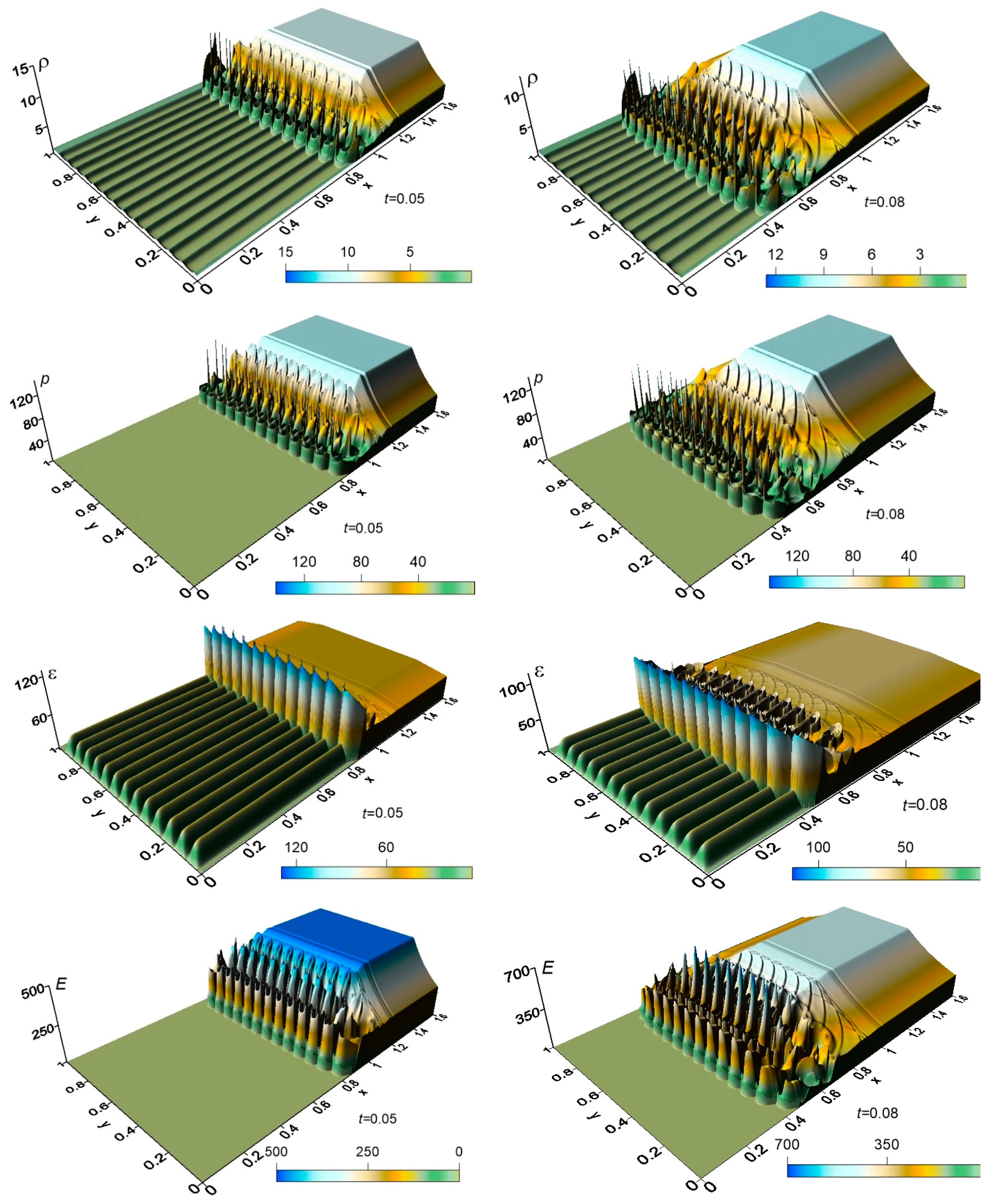 Aerospace 08 00326 g005