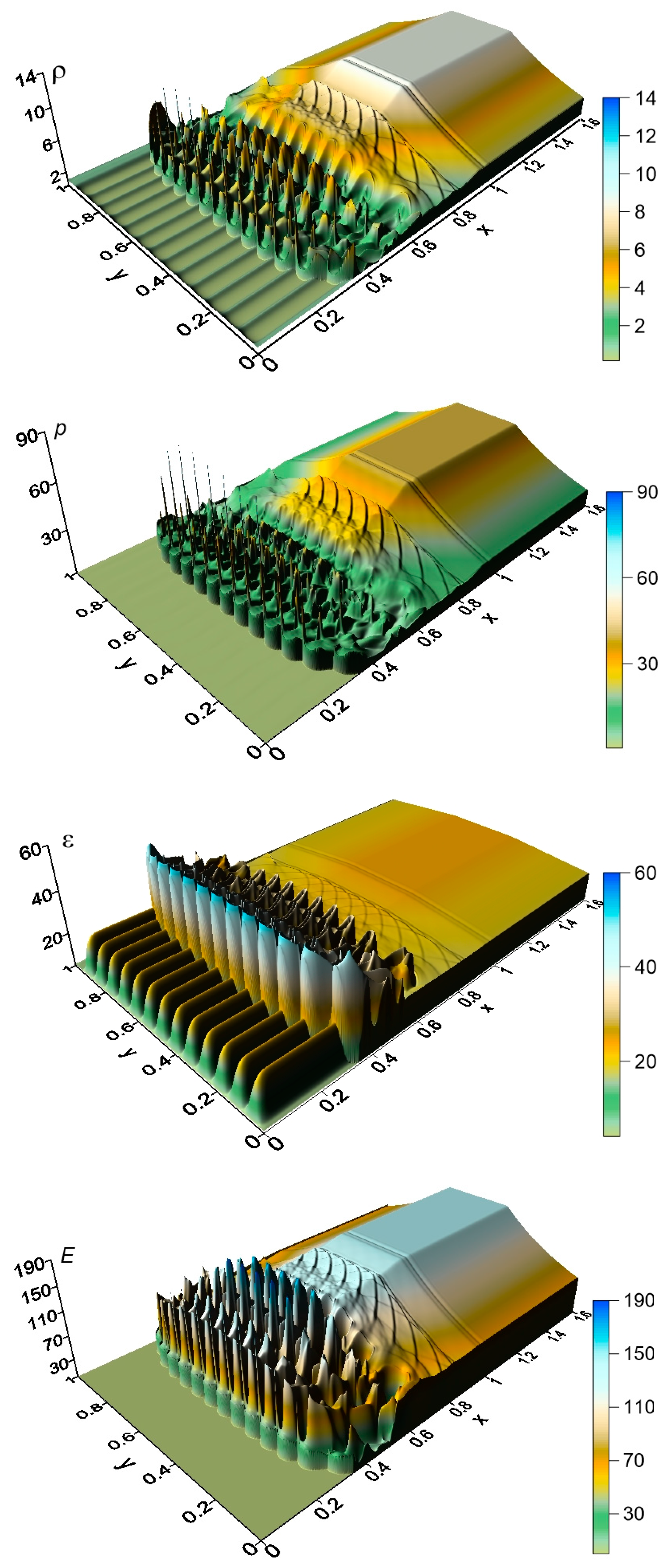Aerospace 08 00326 g006
