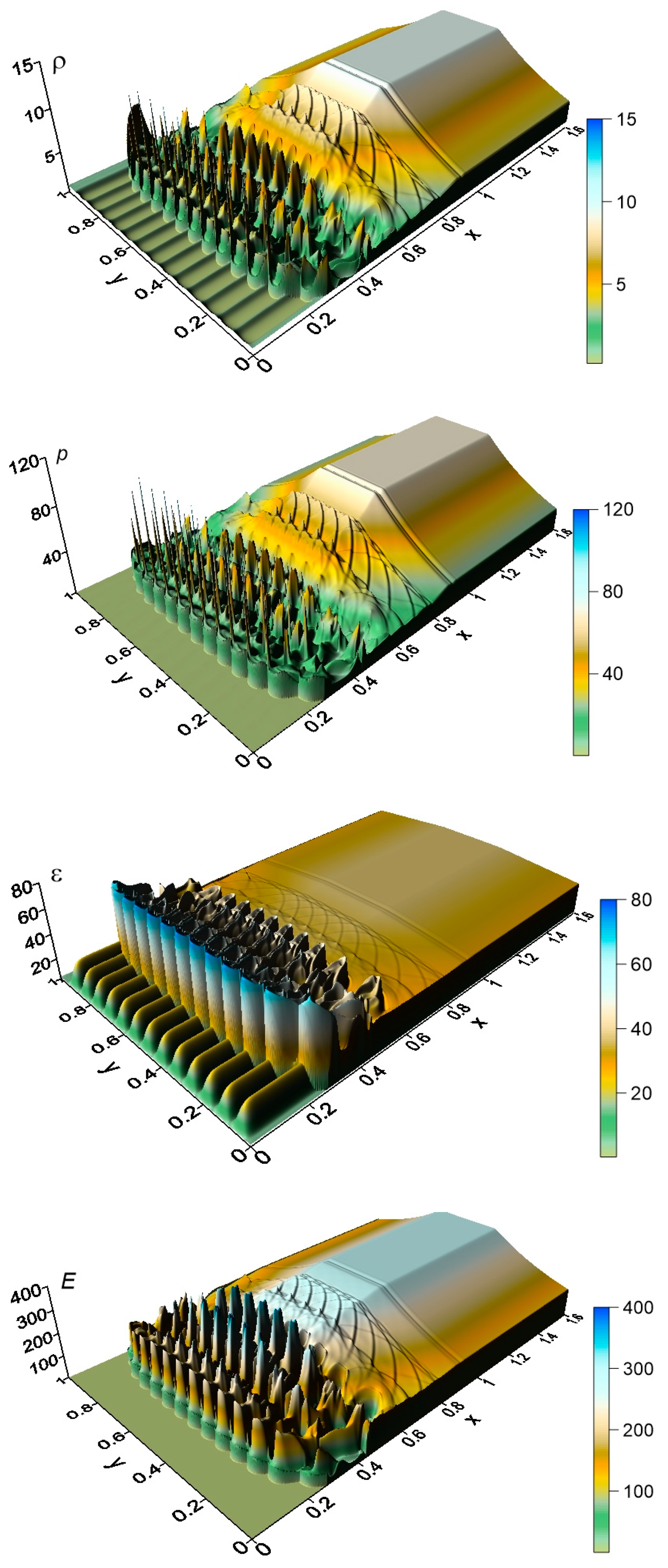 Aerospace 08 00326 g007
