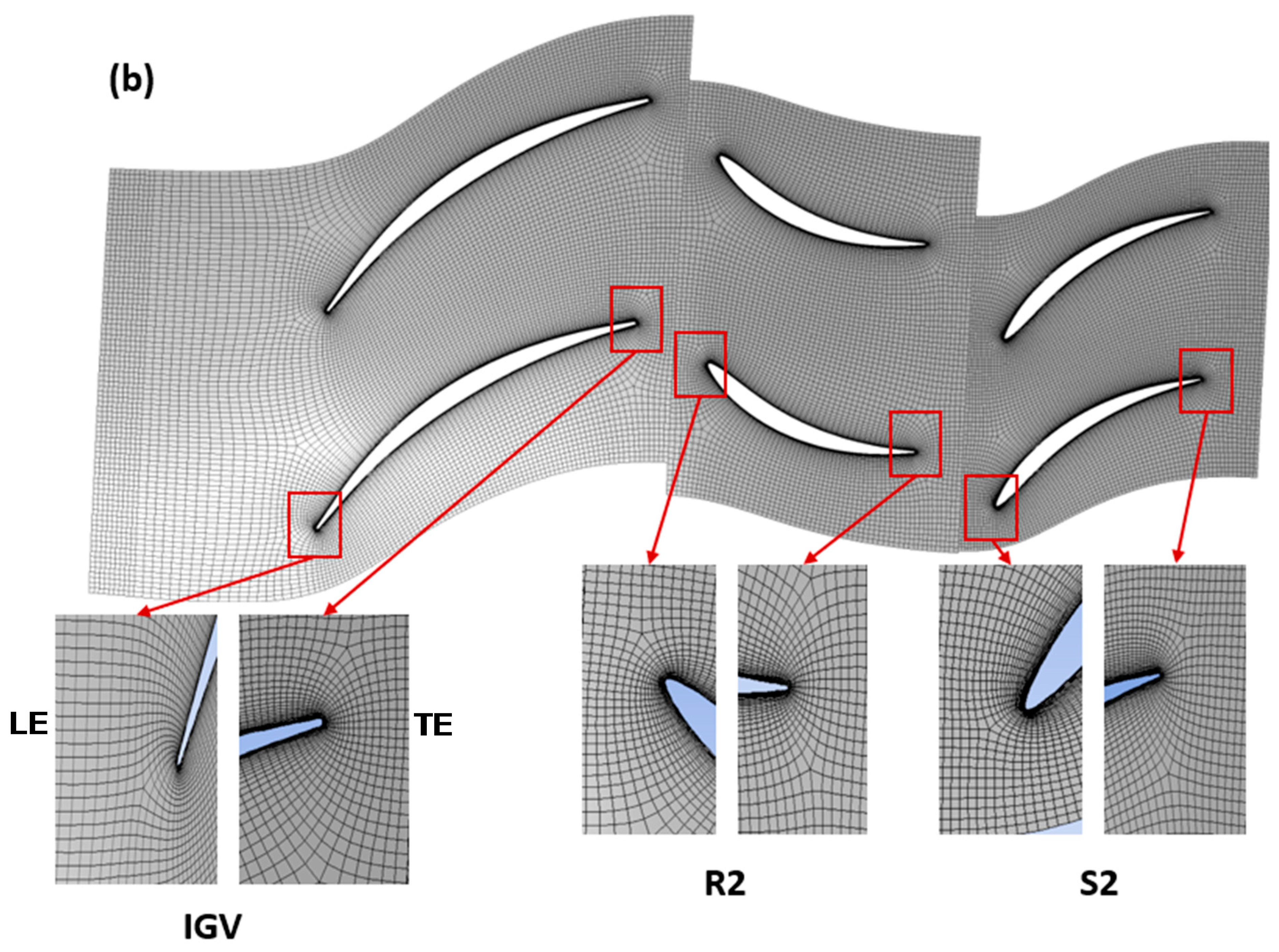 Aerospace 08 00330 g002b