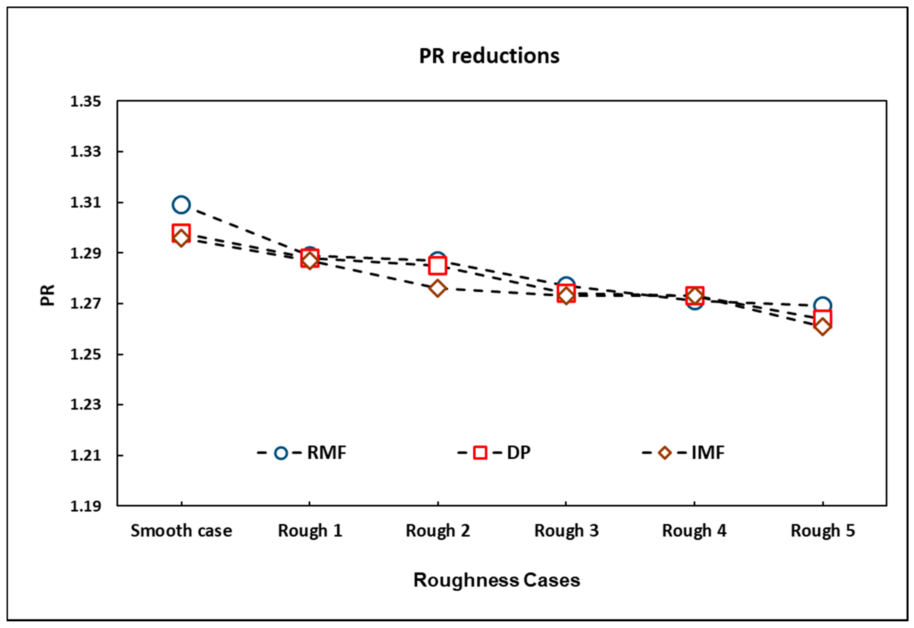 Aerospace 08 00330 g006