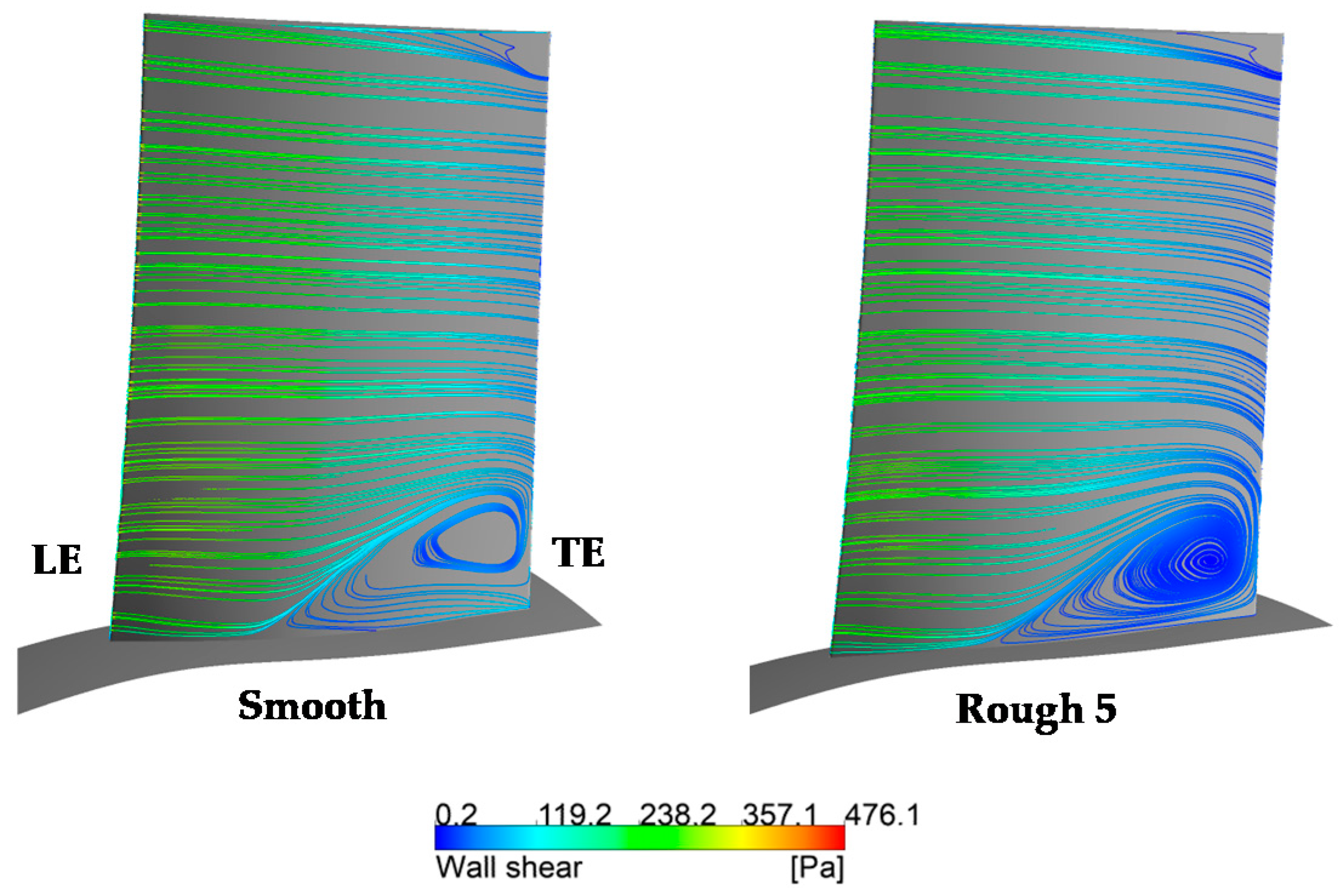Aerospace 08 00330 g008