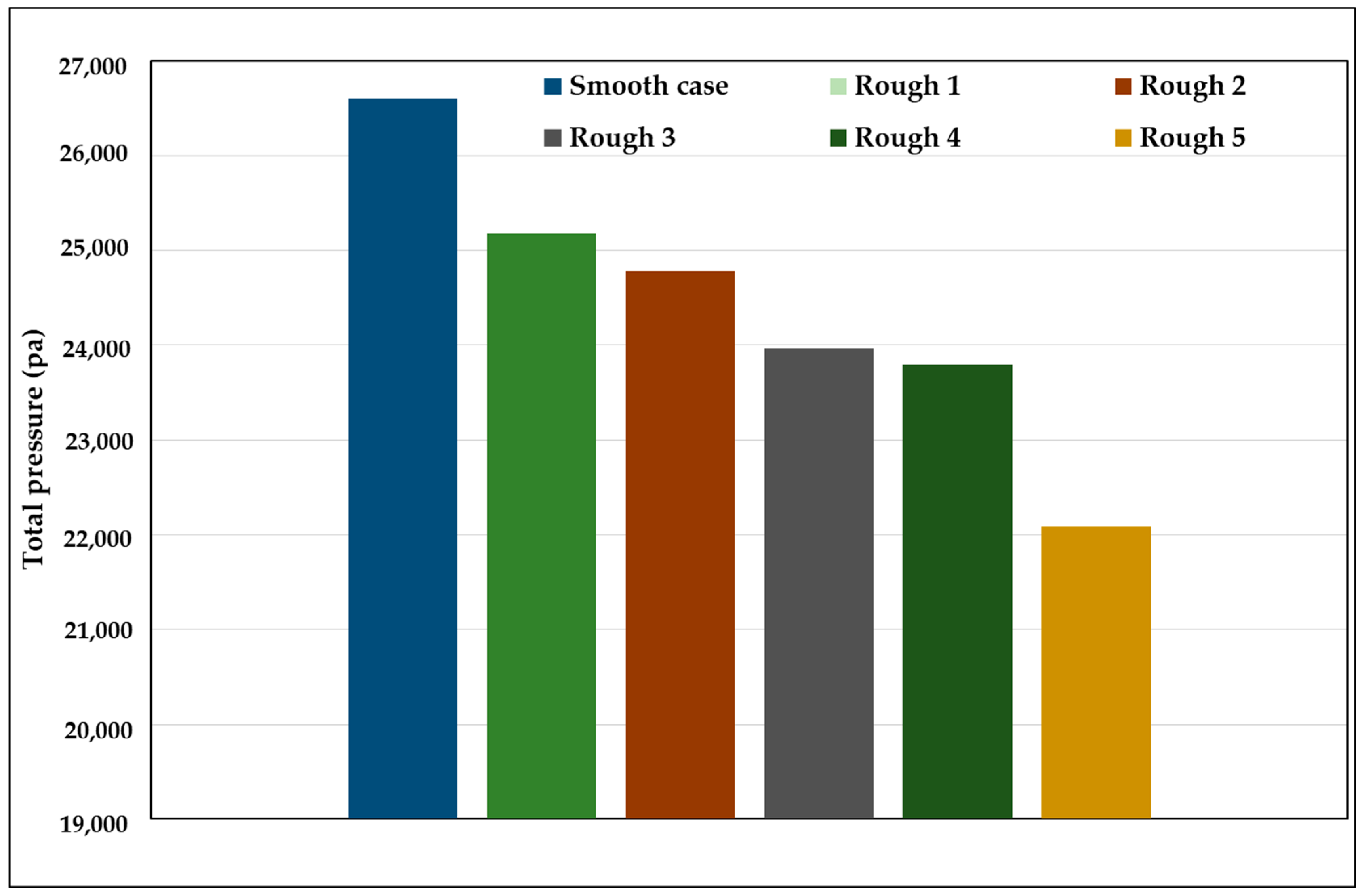 Aerospace 08 00330 g011