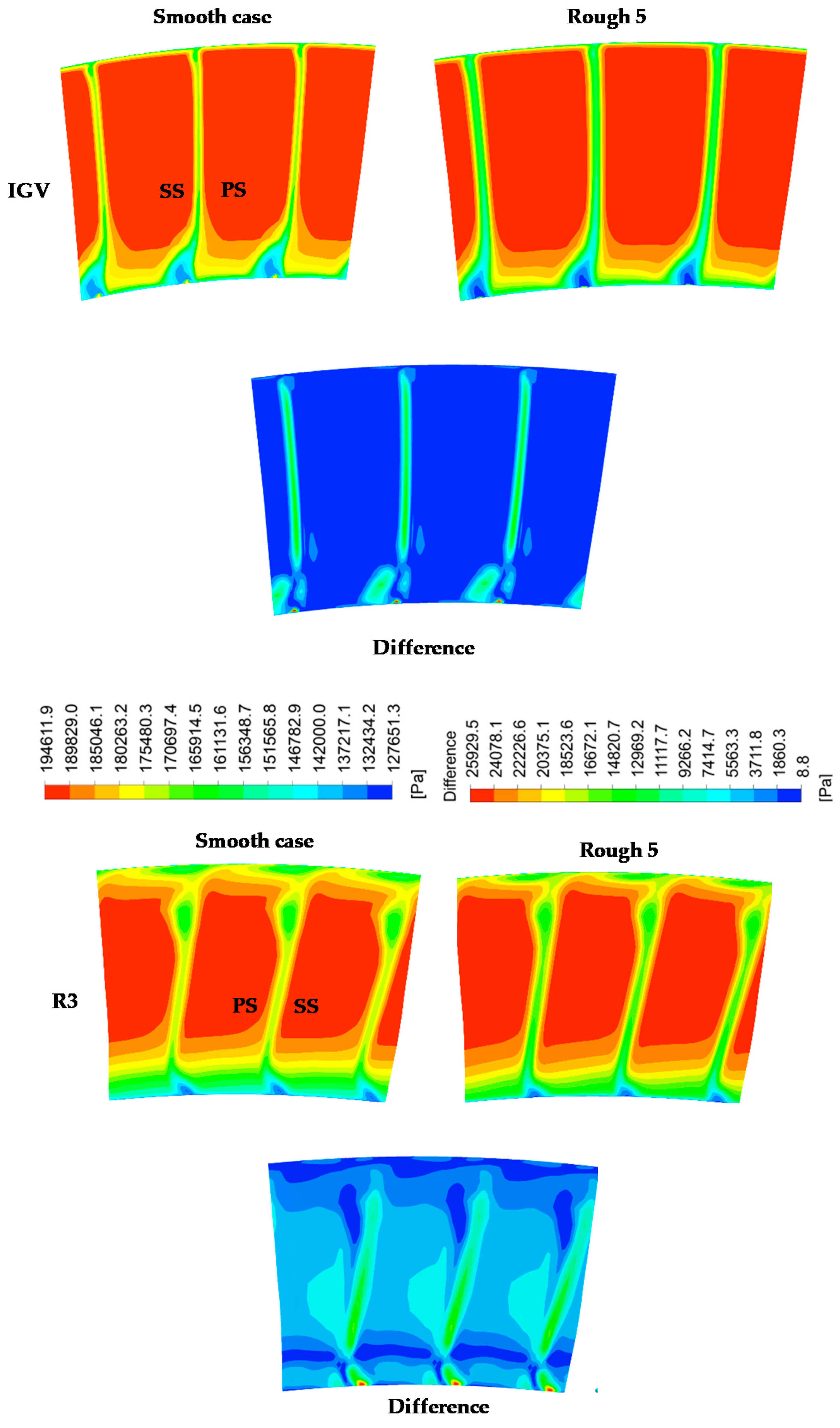 Aerospace 08 00330 g012