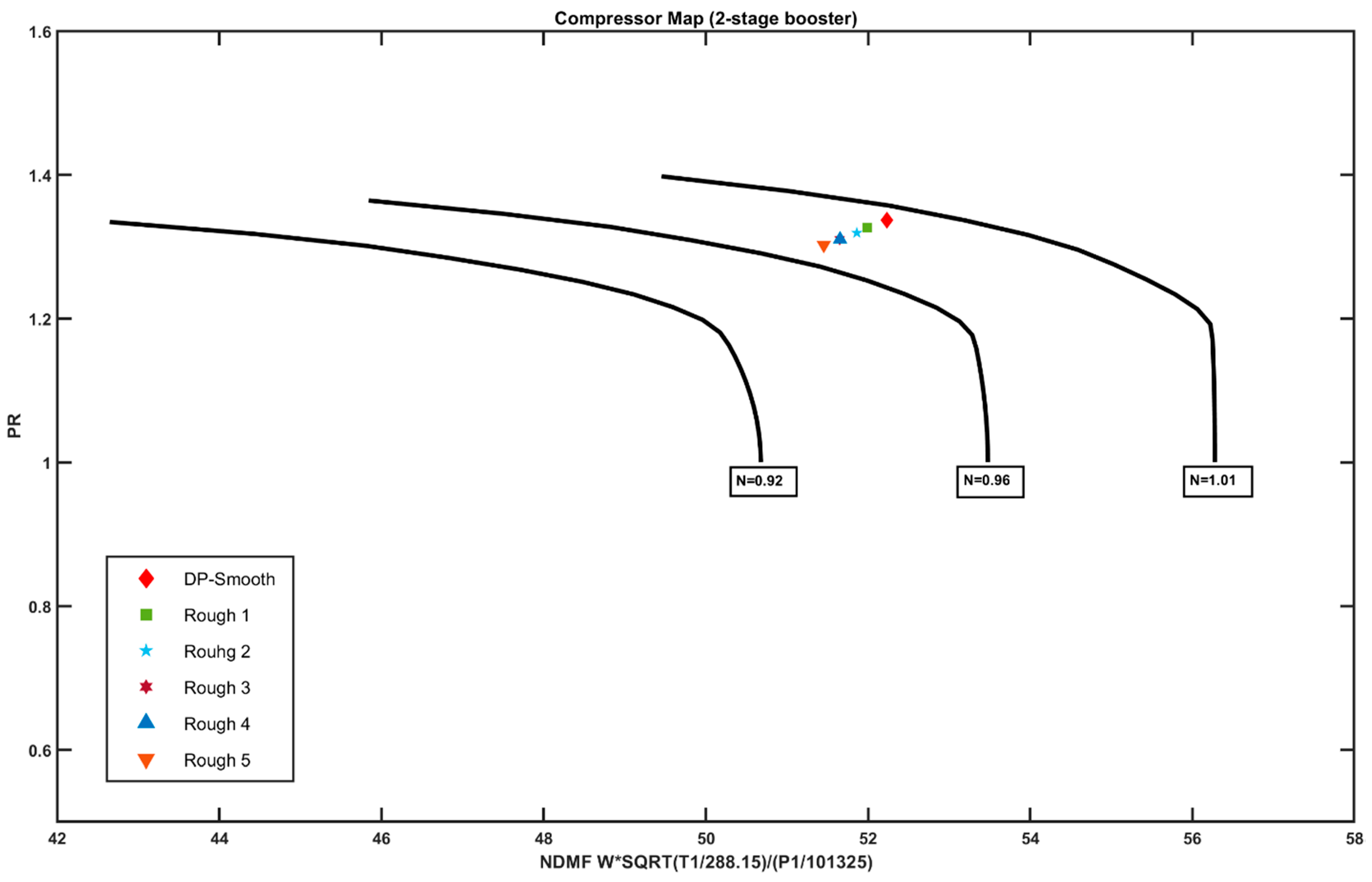 Aerospace 08 00330 g017