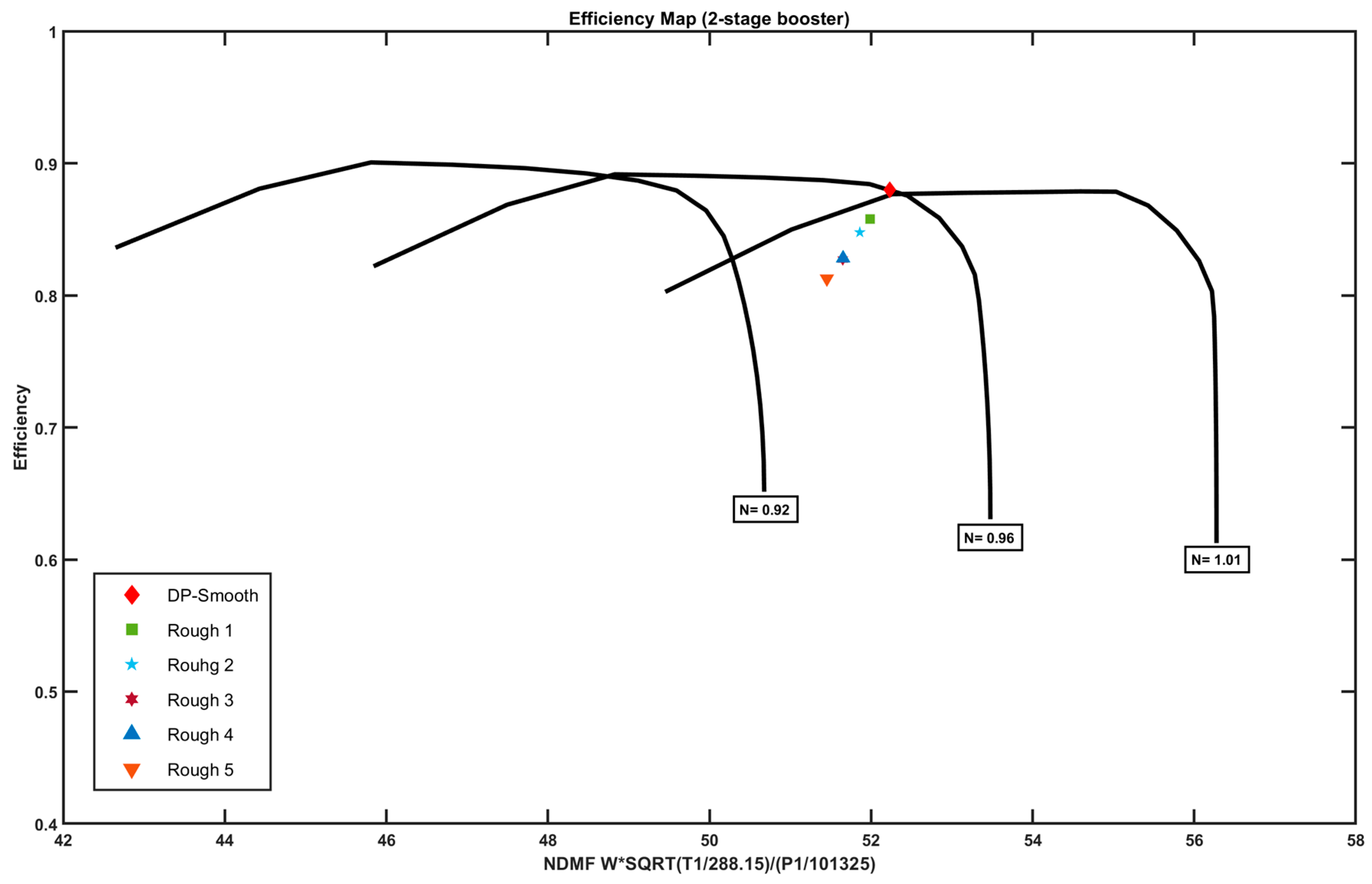 Aerospace 08 00330 g018
