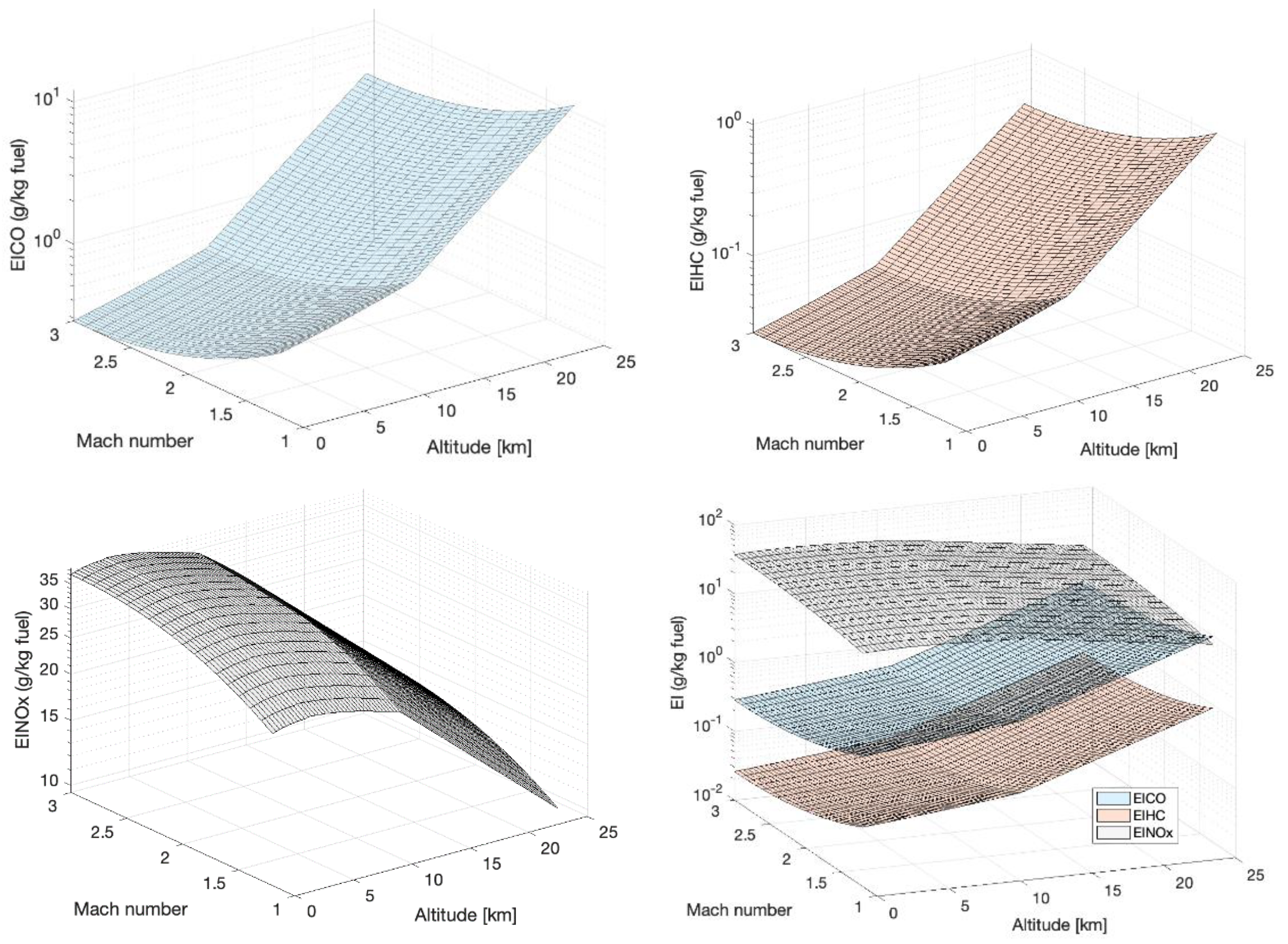 Aerospace 08 00331 g008