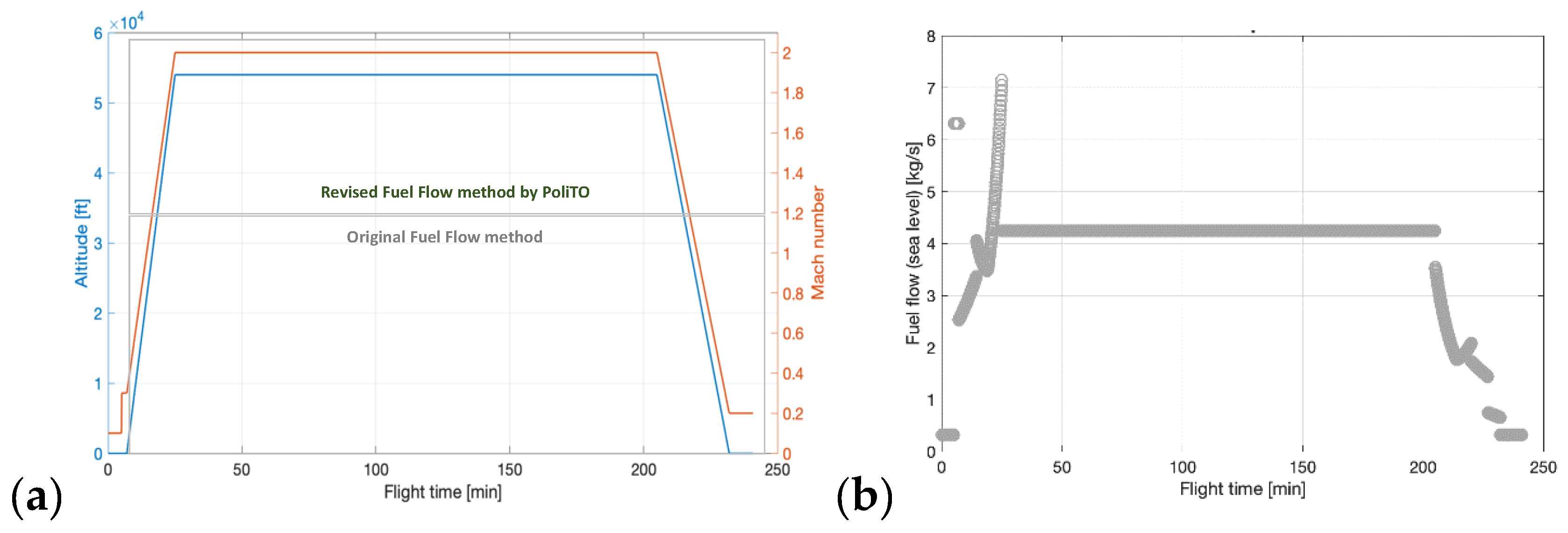 Aerospace 08 00331 g009