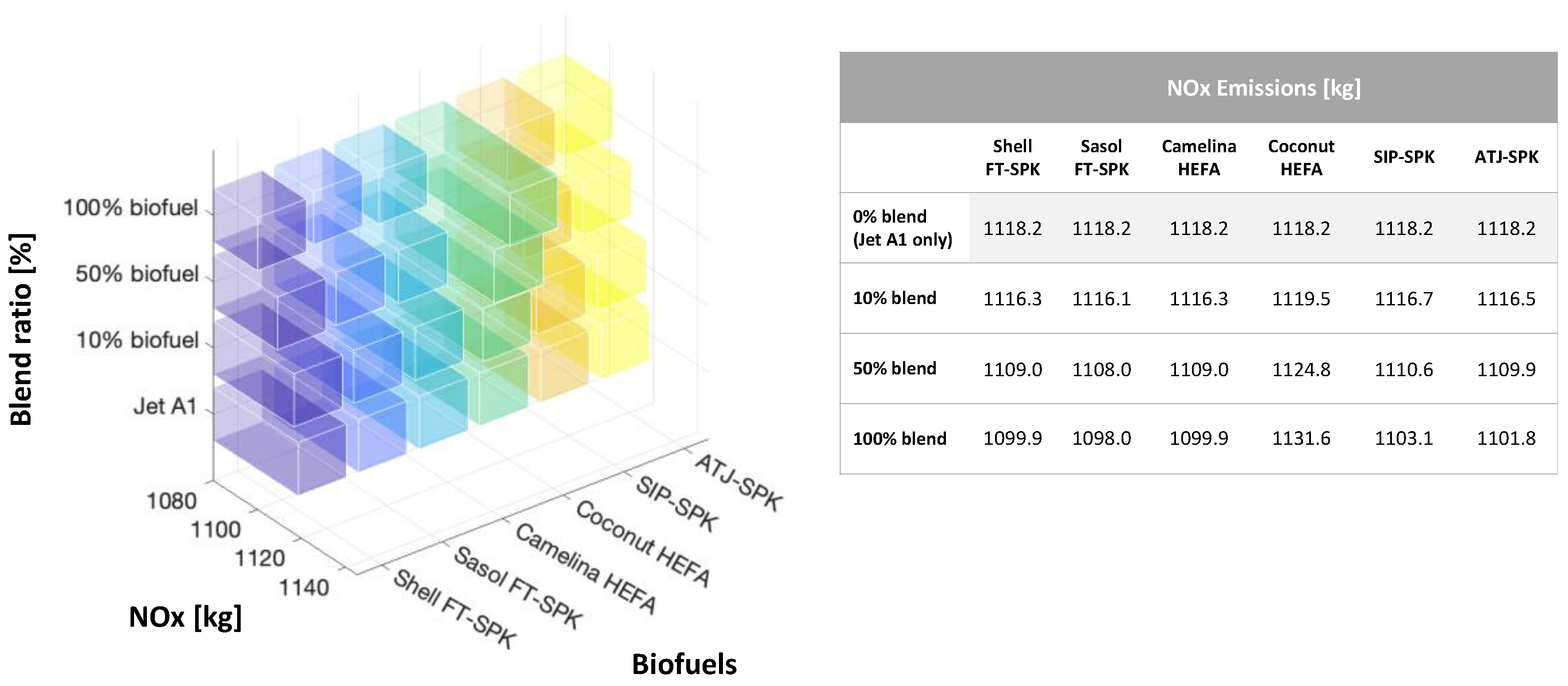 Aerospace 08 00331 g015