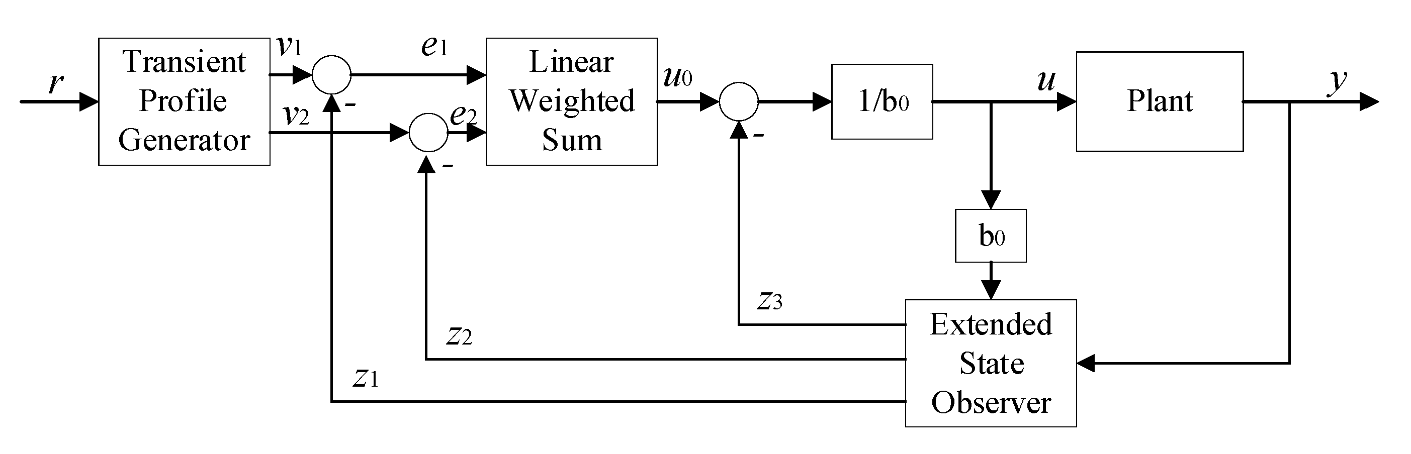 Aerospace 08 00333 g003