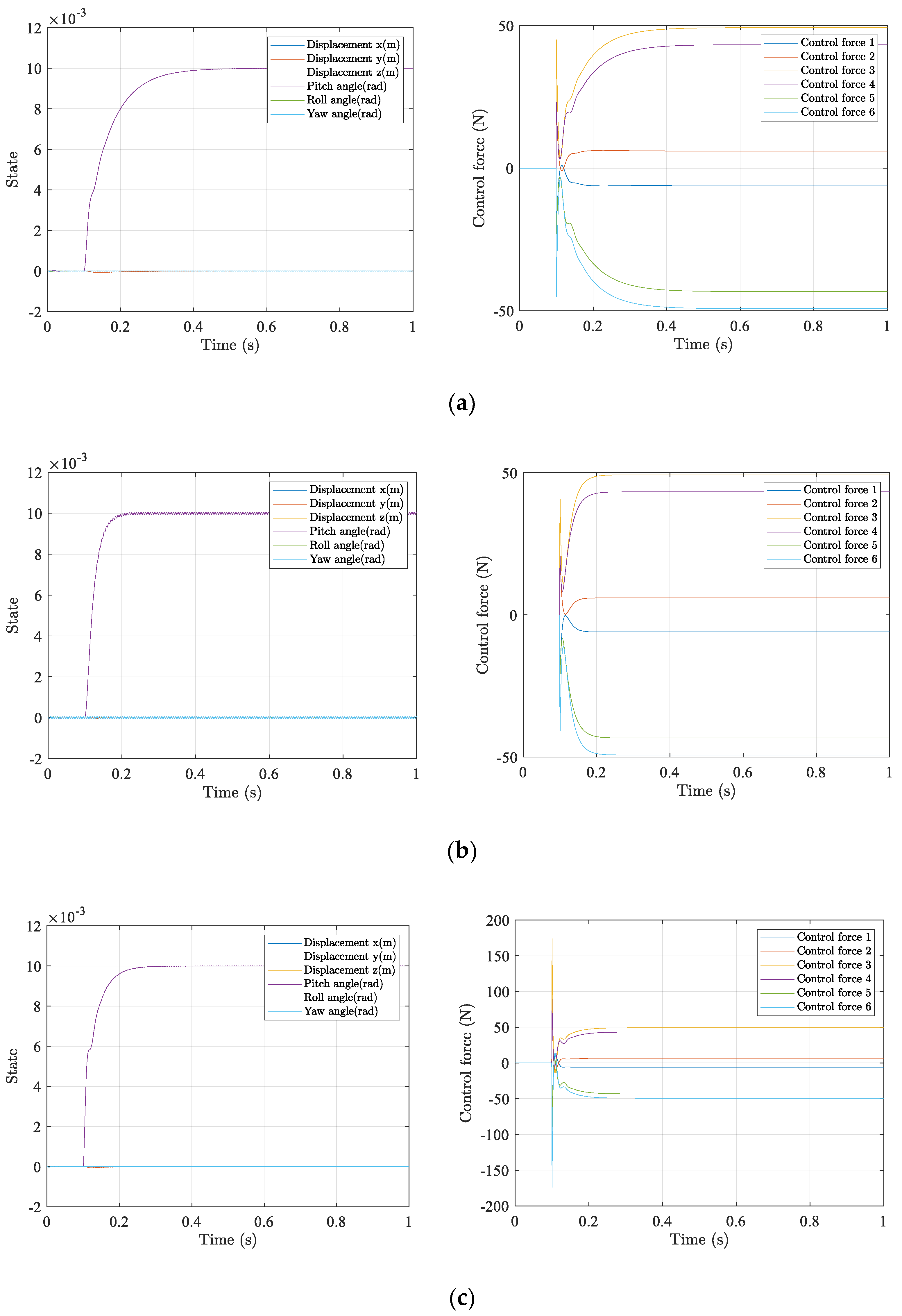 Aerospace 08 00333 g005