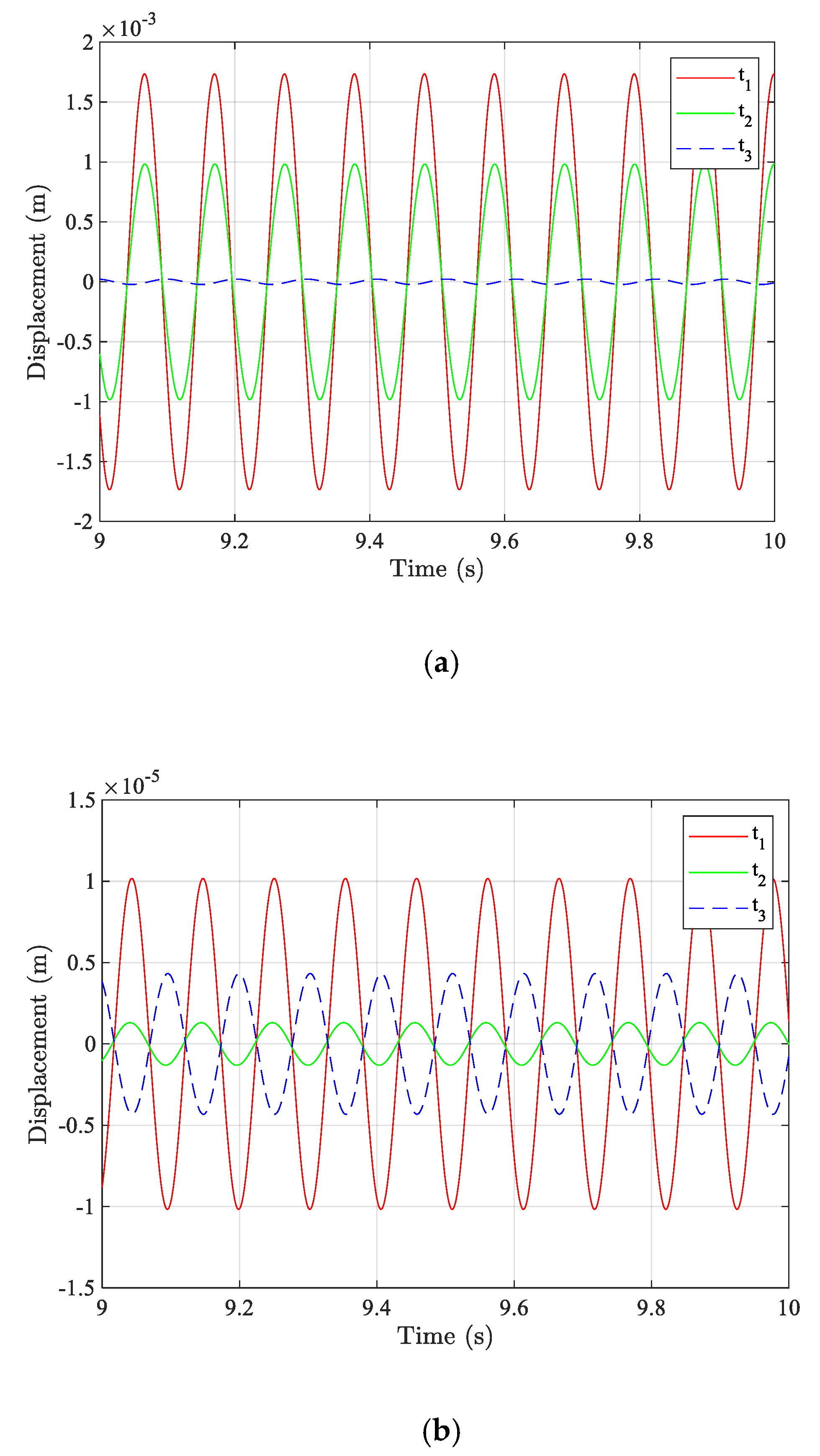 Aerospace 08 00333 g006