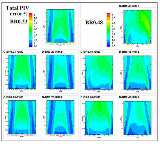 Aerospace 08 00339 g0a1