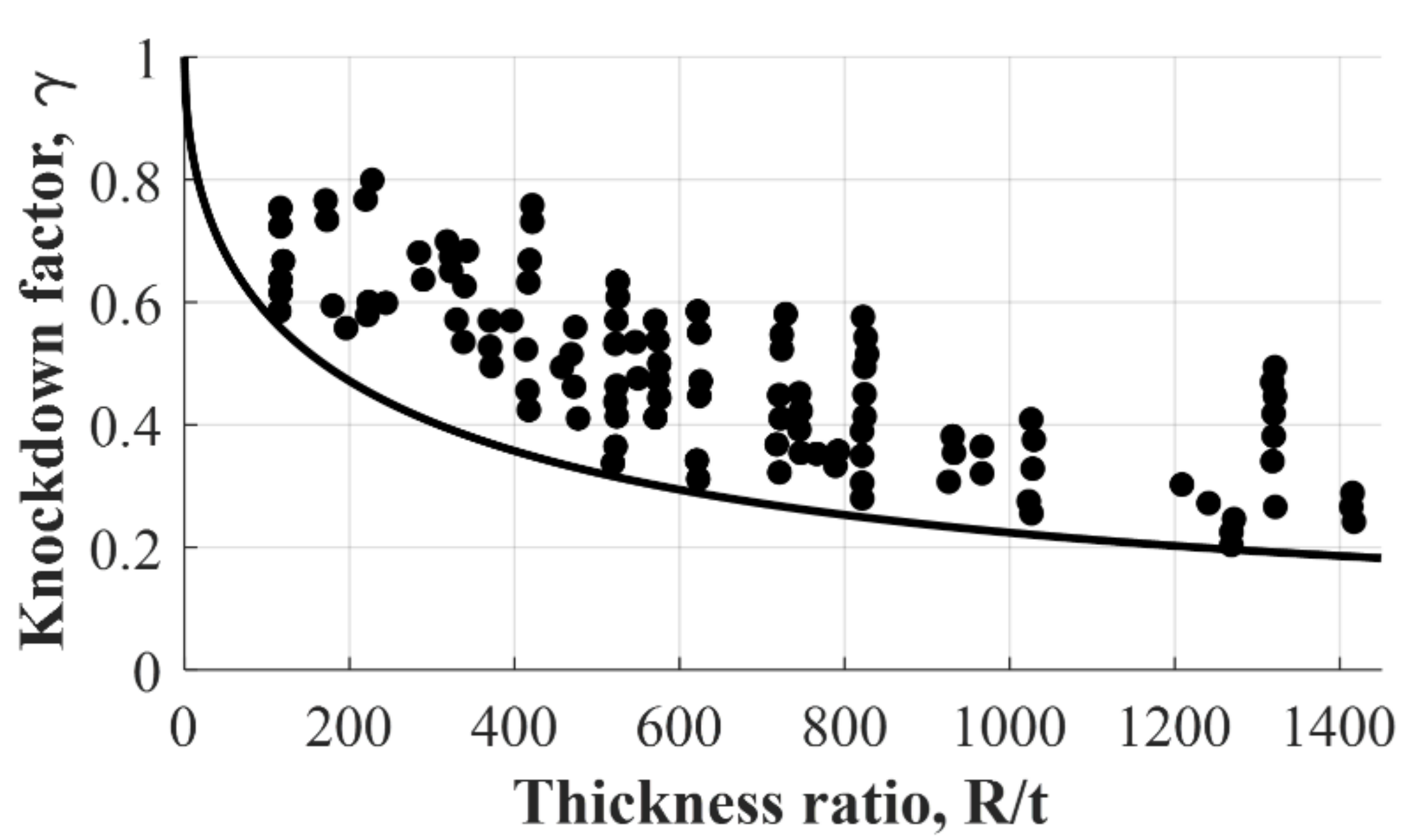 Aerospace 08 00346 g001