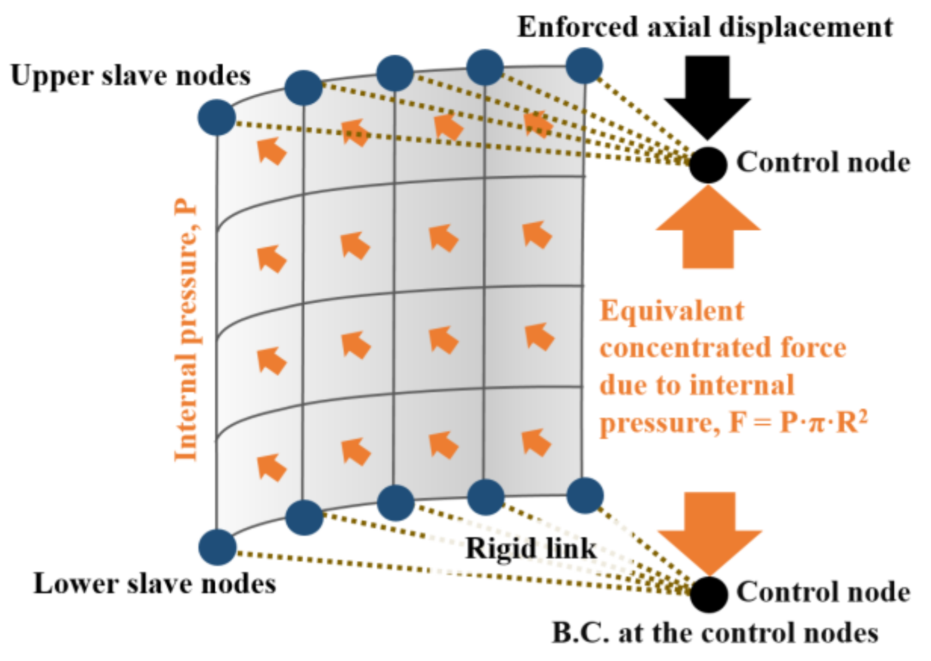 Aerospace 08 00346 g003