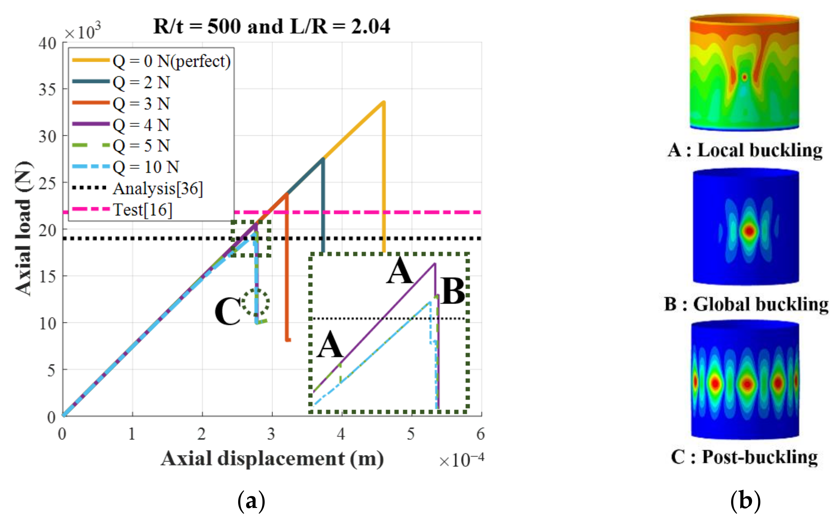 Aerospace 08 00346 g005