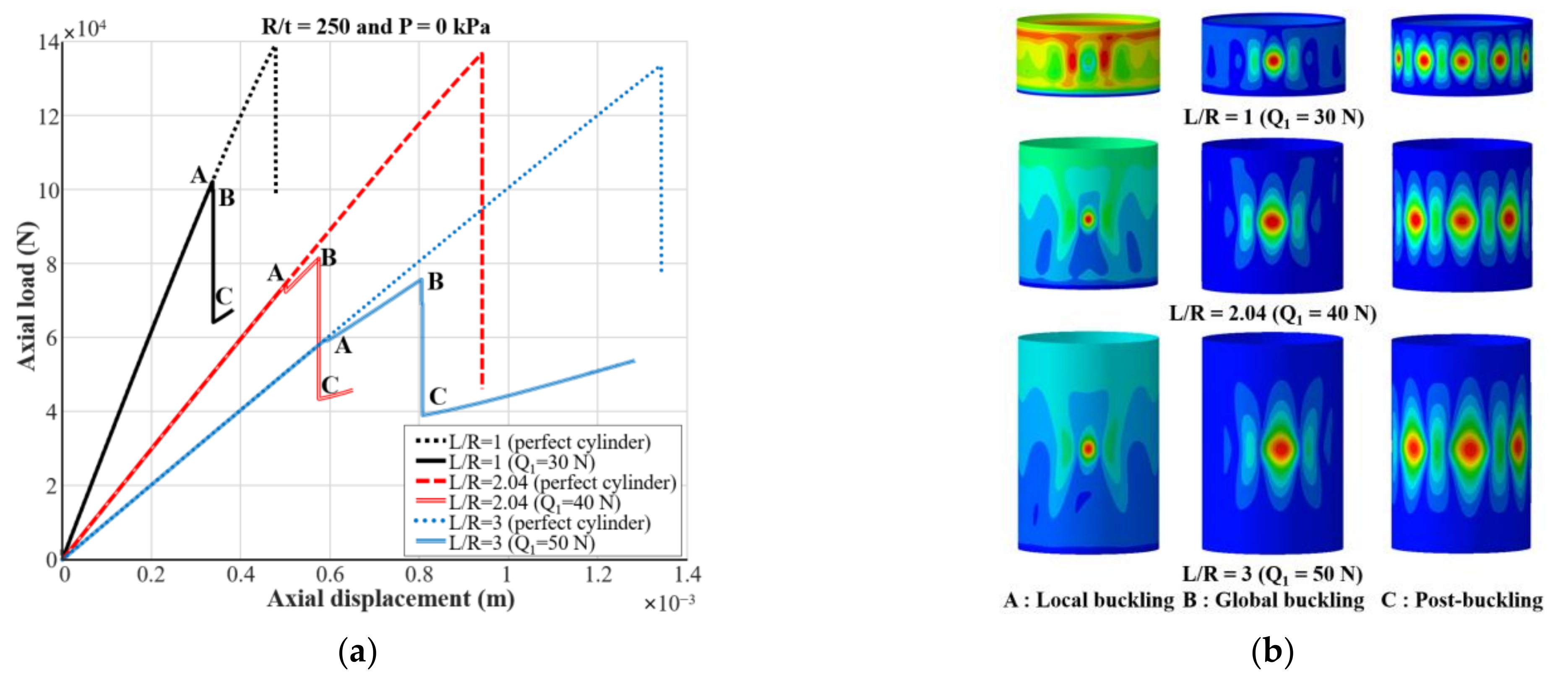 Aerospace 08 00346 g007