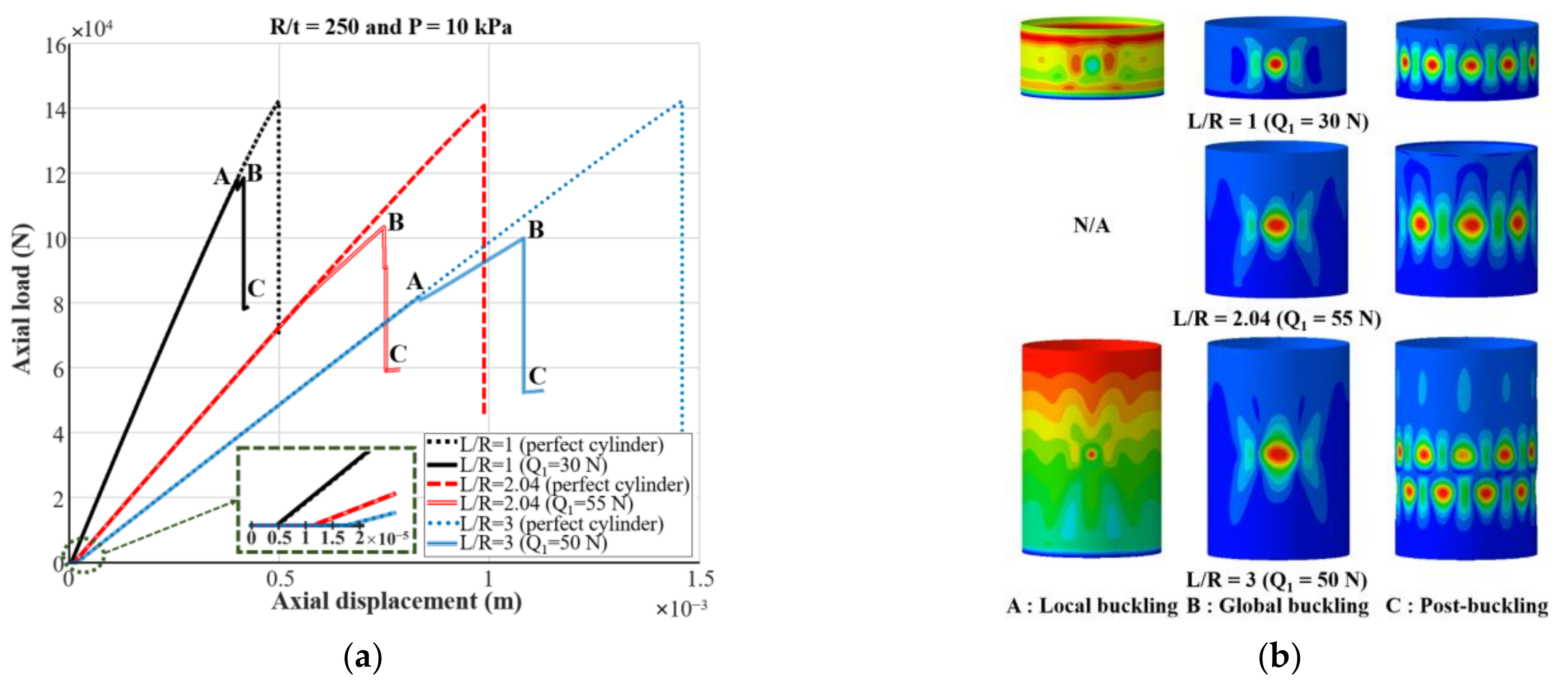 Aerospace 08 00346 g010
