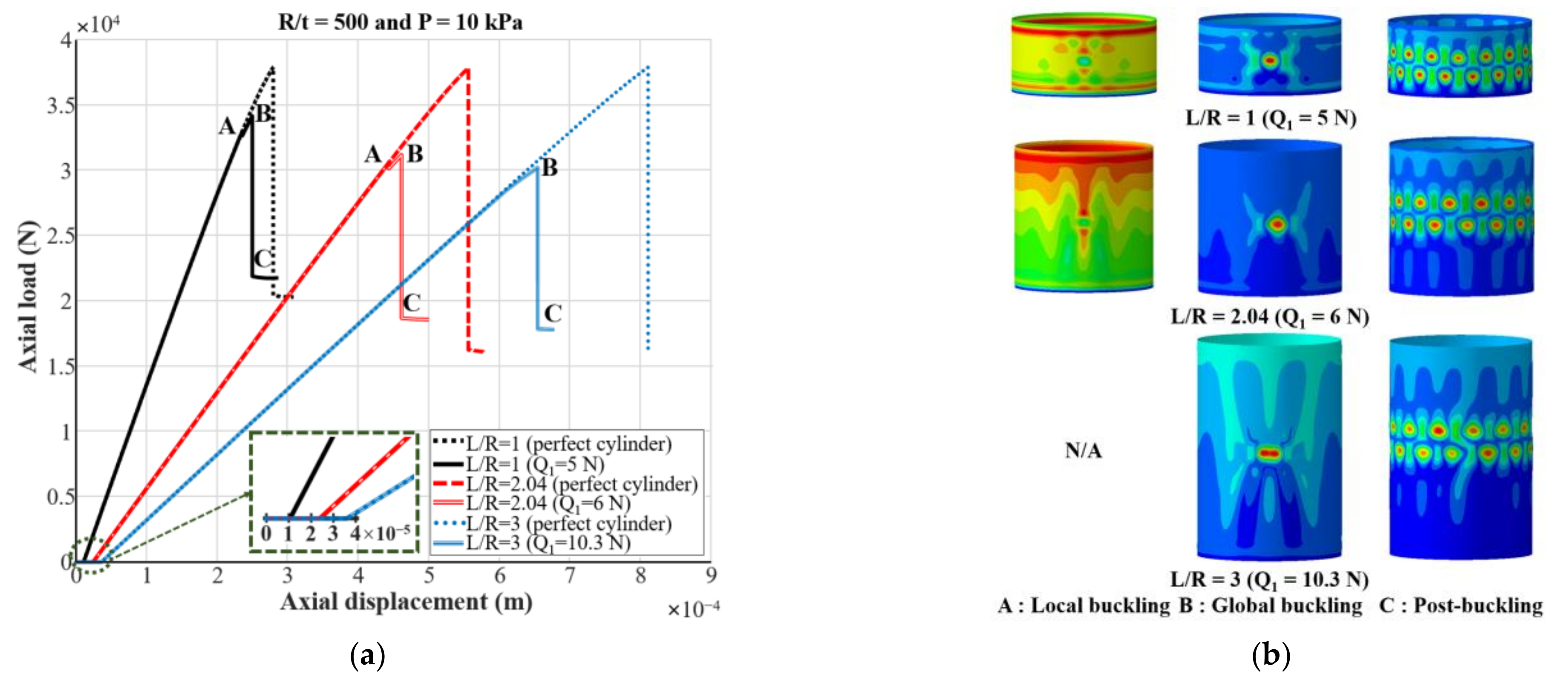 Aerospace 08 00346 g011