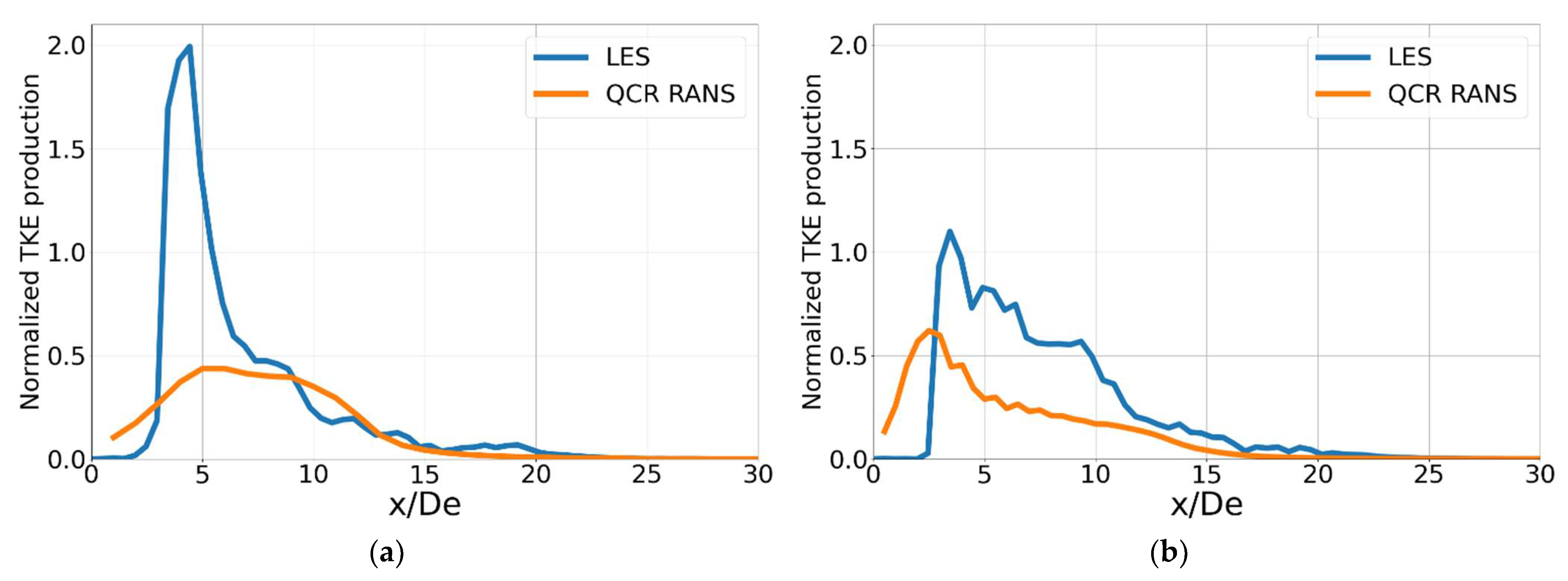Aerospace 08 00352 g011