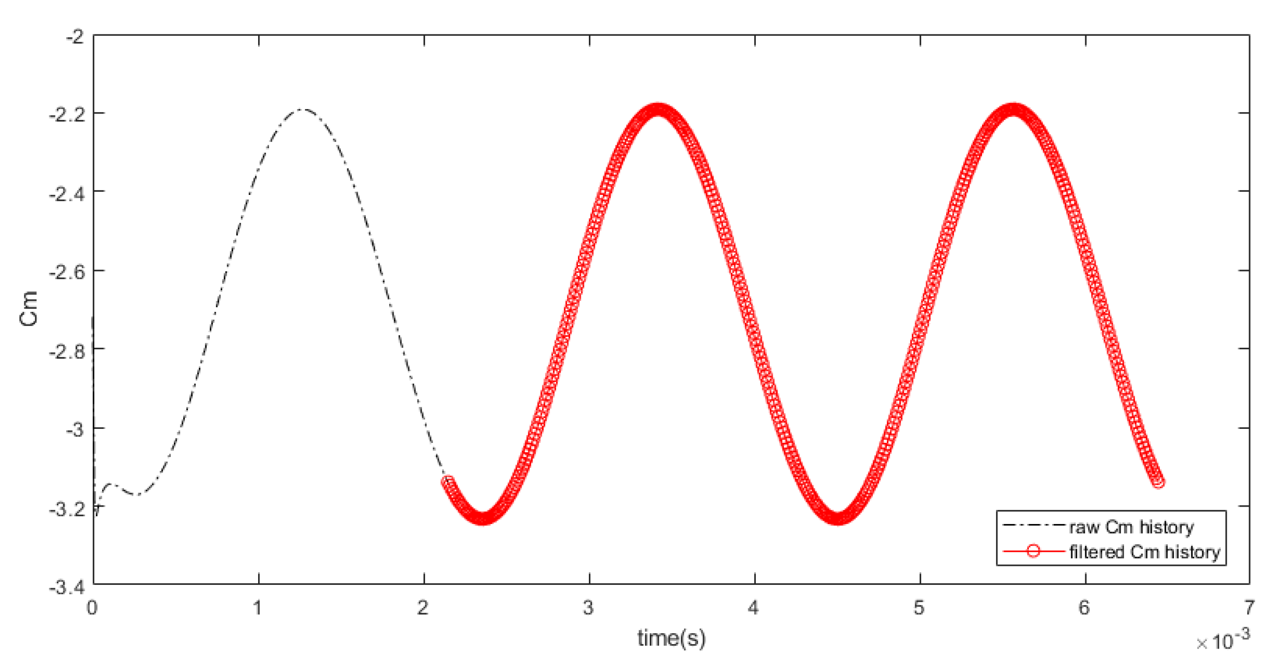 Aerospace 08 00354 g012