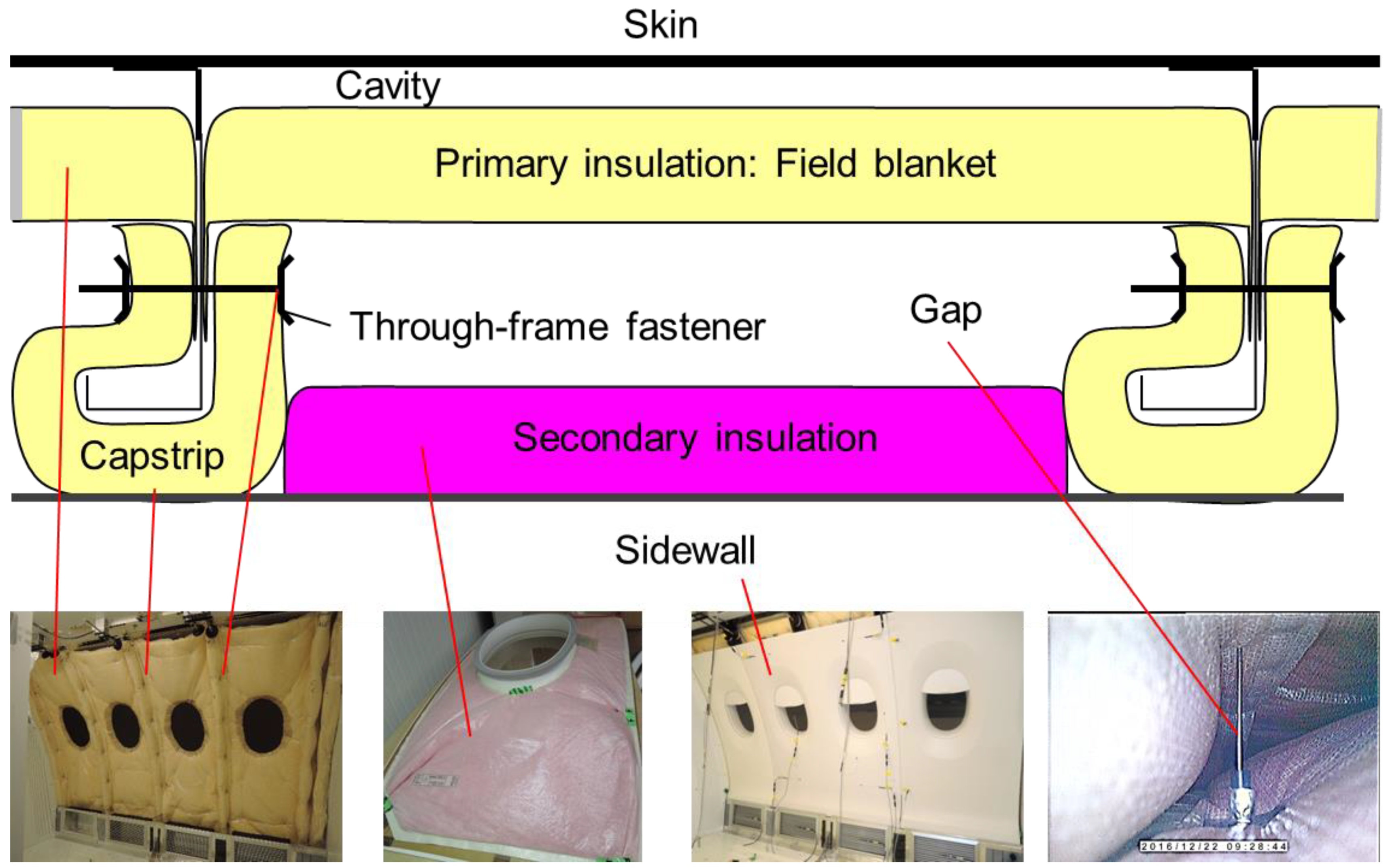Aerospace 08 00359 g001