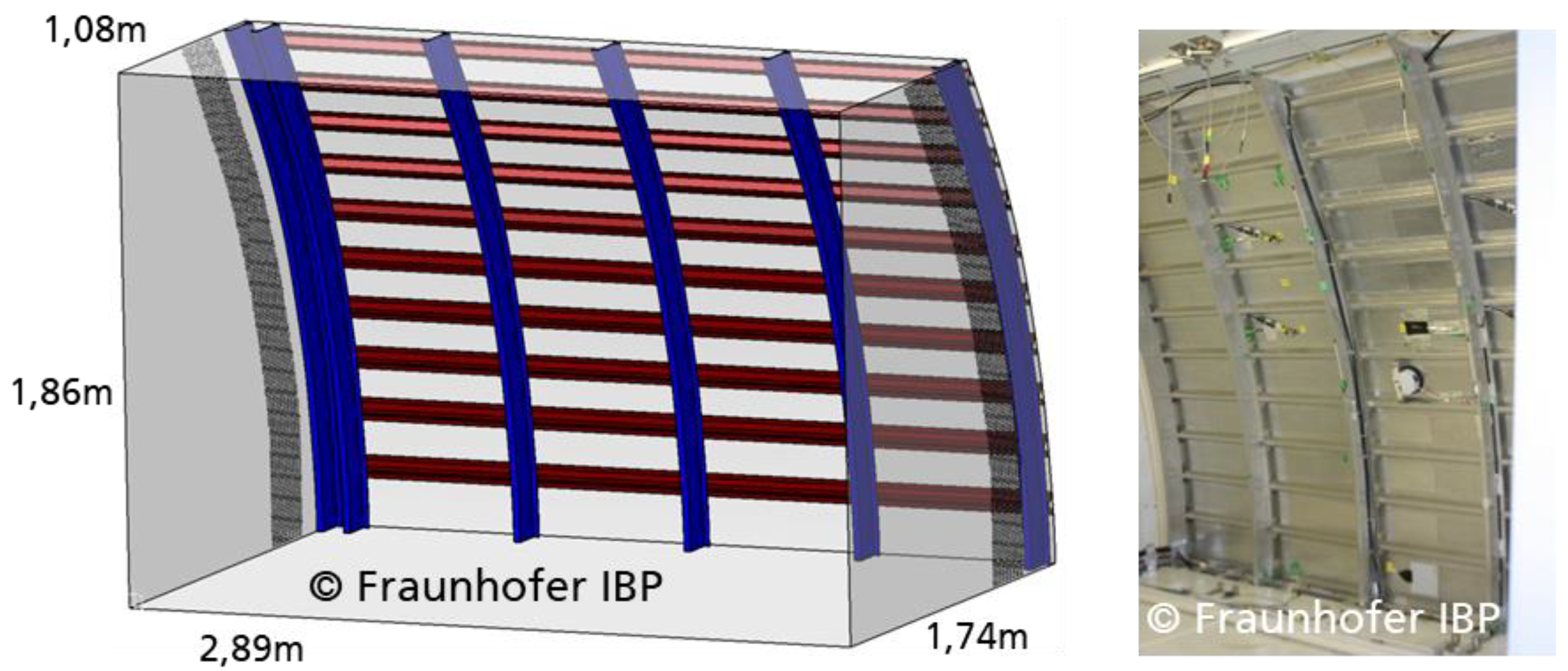 Aerospace 08 00359 g003
