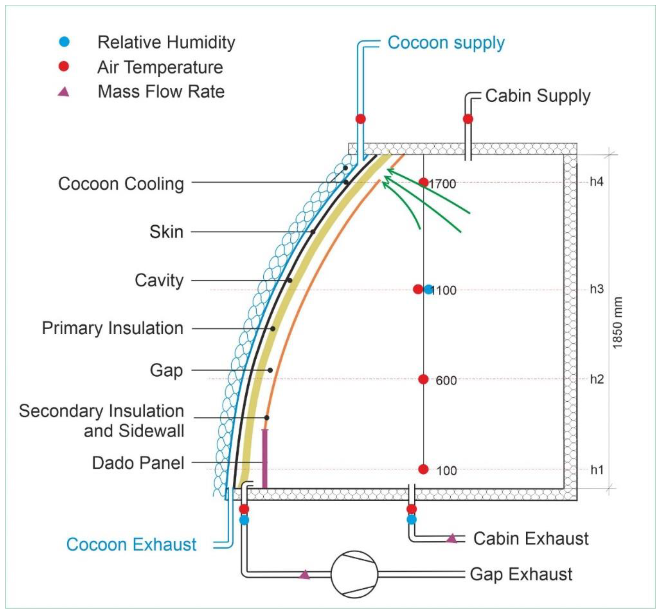 Aerospace 08 00359 g004