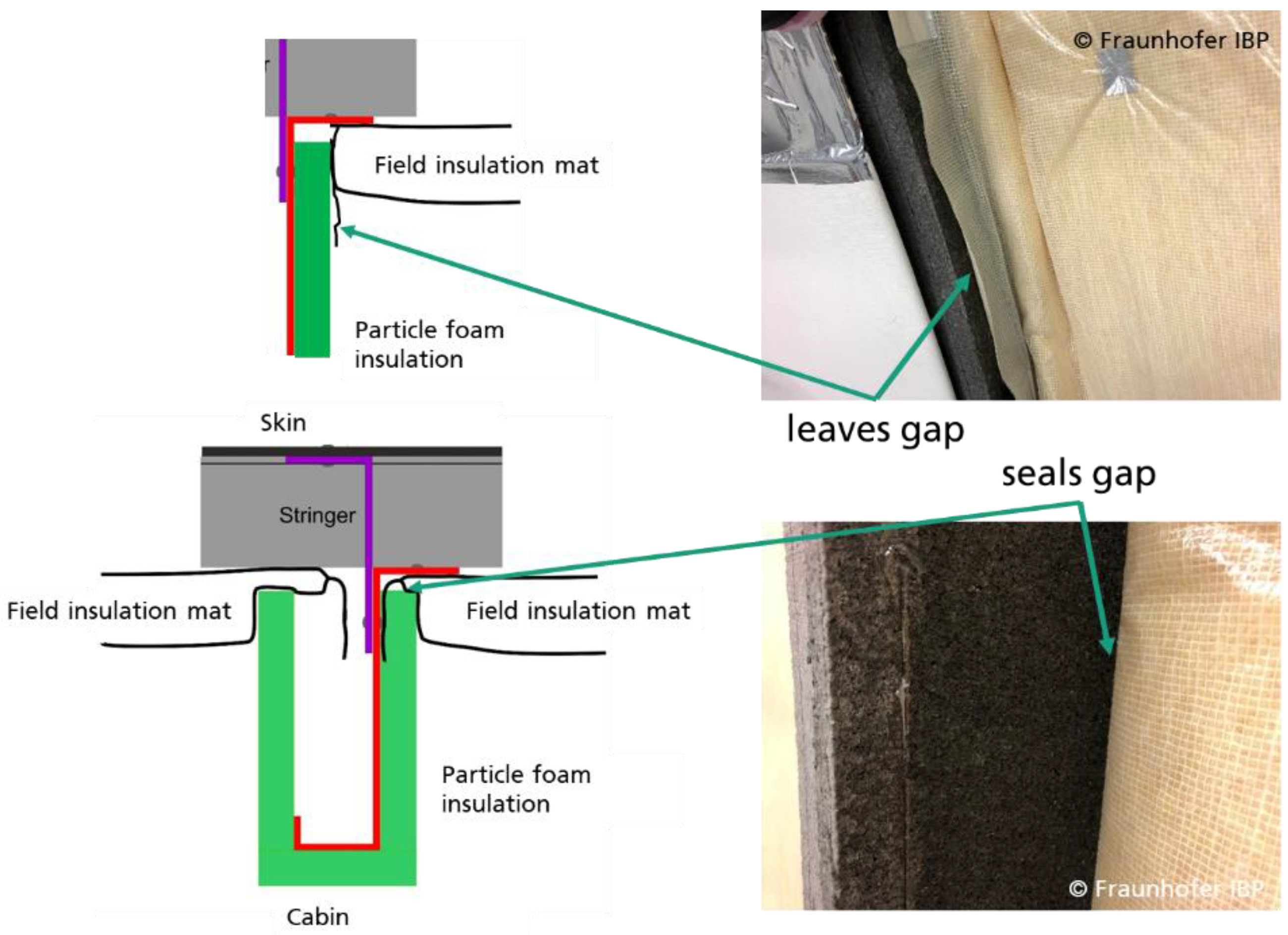Aerospace 08 00359 g009