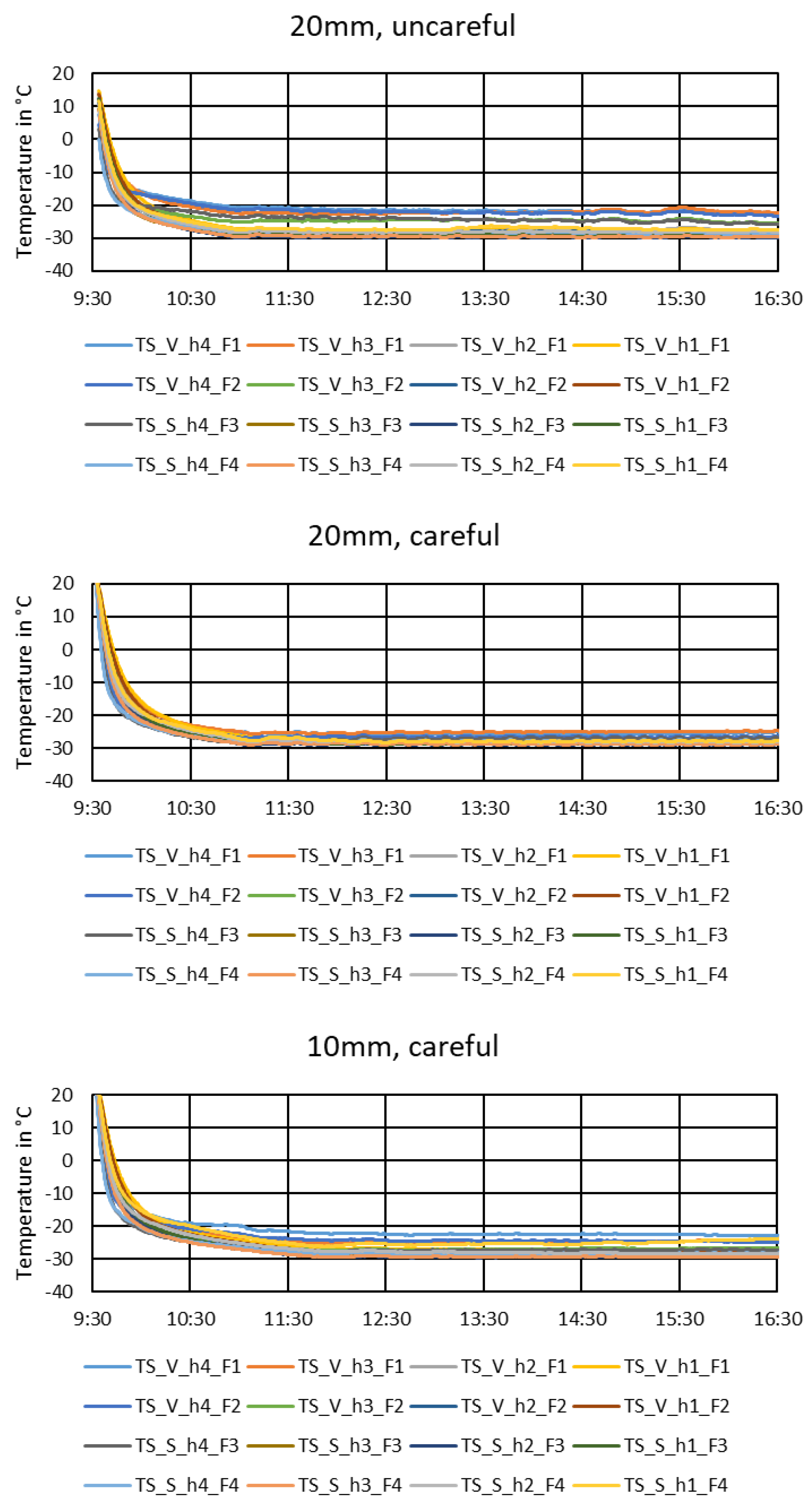 Aerospace 08 00359 g012